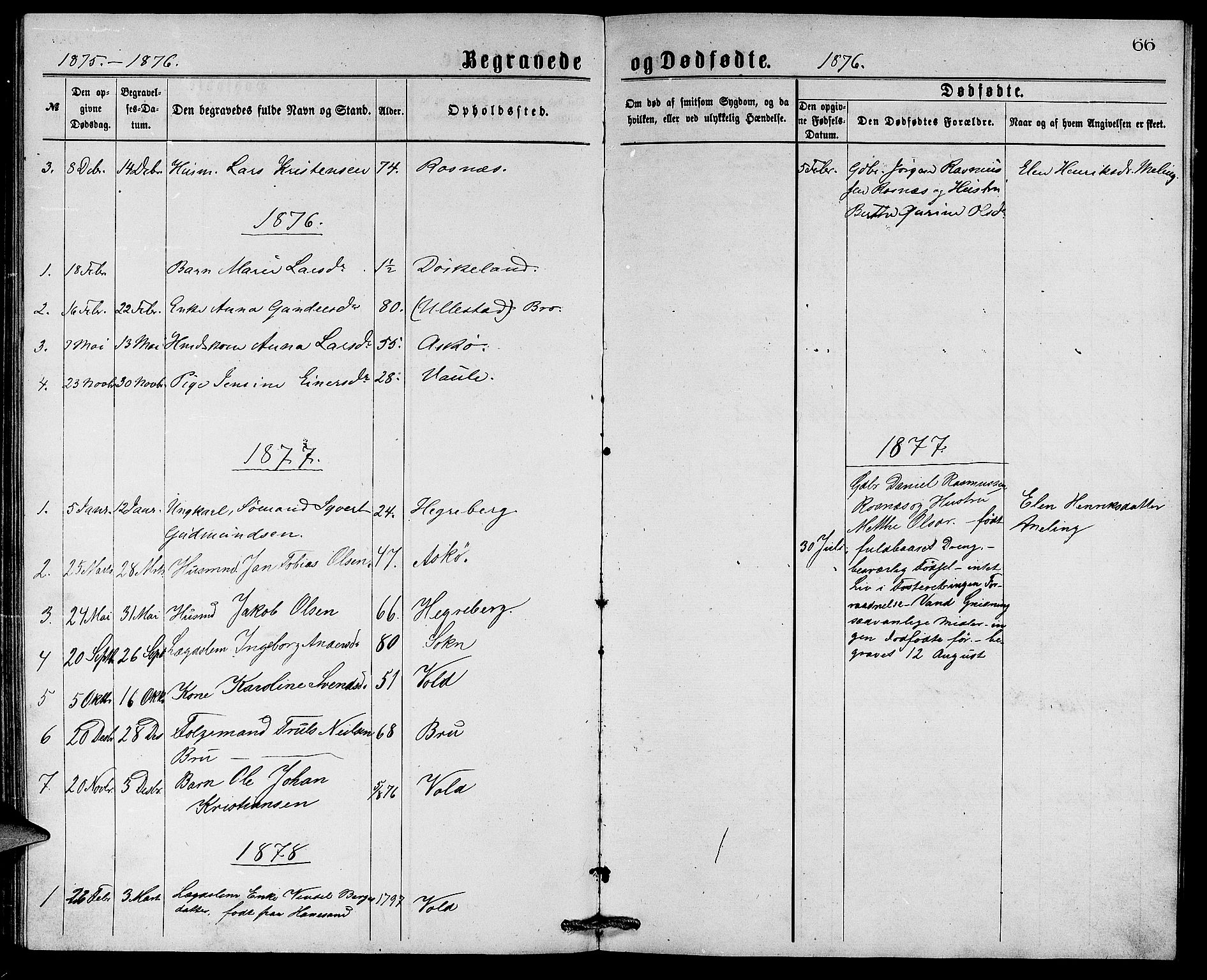 Rennesøy sokneprestkontor, SAST/A -101827/H/Ha/Hab/L0005: Parish register (copy) no. B 5, 1871-1890, p. 66