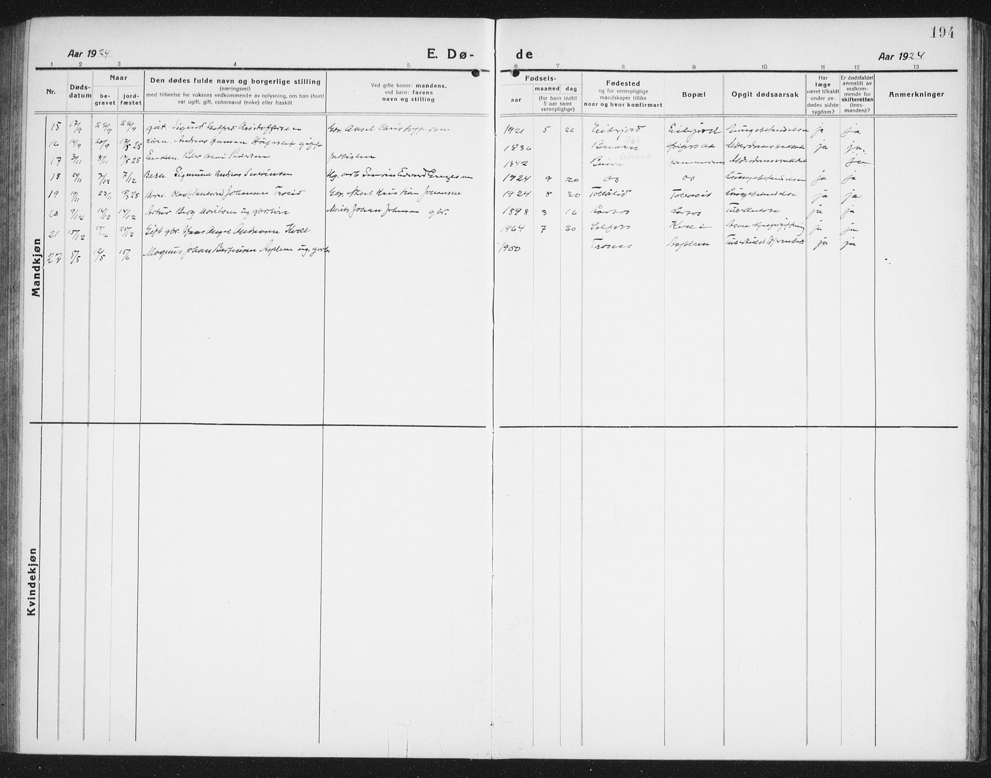 Ministerialprotokoller, klokkerbøker og fødselsregistre - Nordland, AV/SAT-A-1459/846/L0656: Parish register (copy) no. 846C06, 1917-1936, p. 194