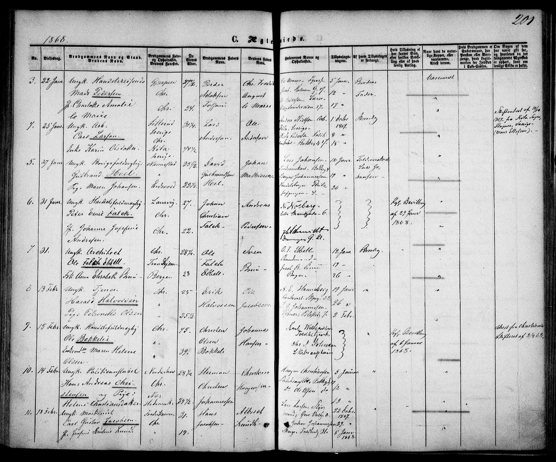 Trefoldighet prestekontor Kirkebøker, AV/SAO-A-10882/F/Fc/L0001: Parish register (official) no. III 1, 1858-1874, p. 201