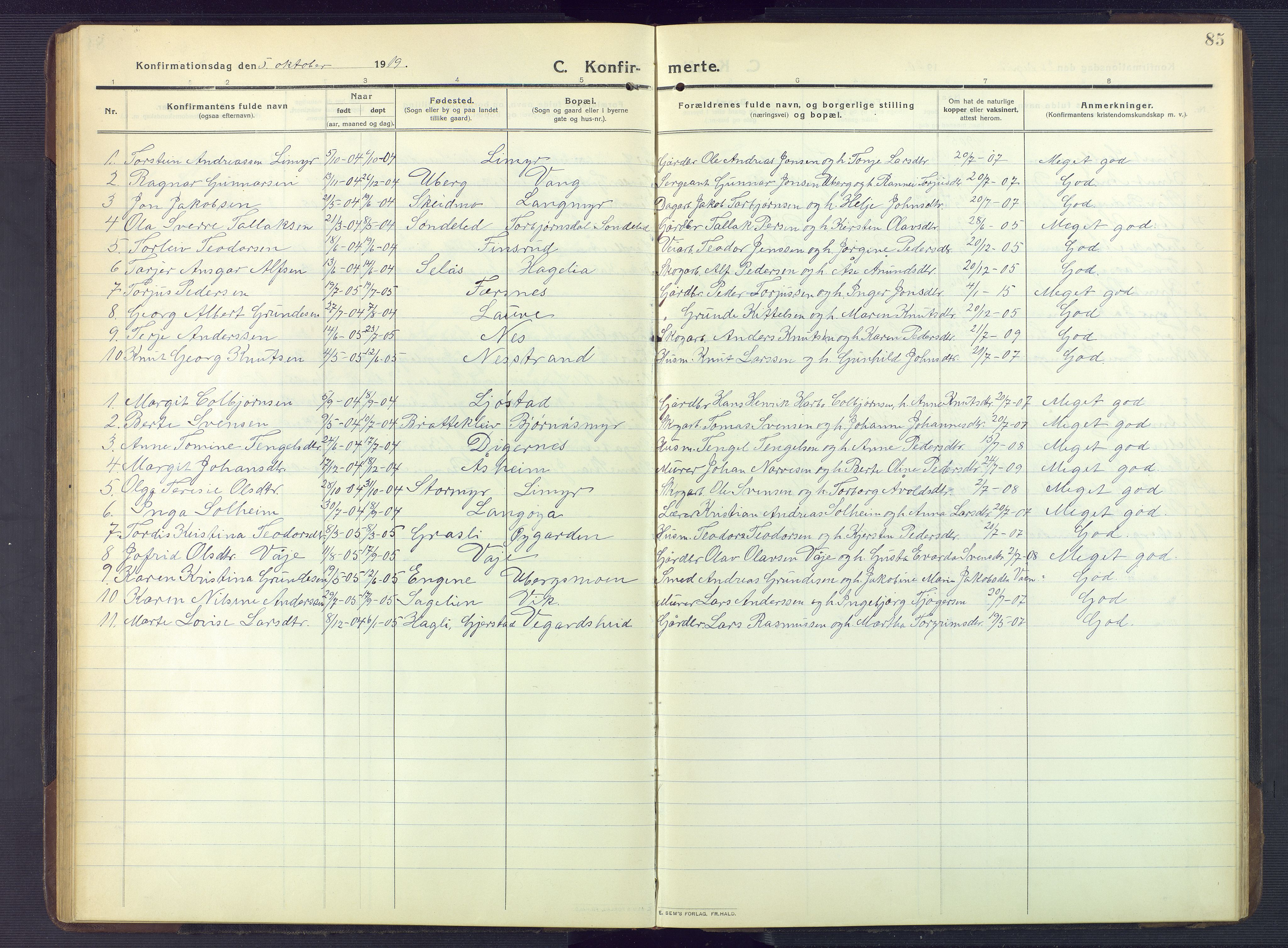 Gjerstad sokneprestkontor, AV/SAK-1111-0014/F/Fb/Fbb/L0005: Parish register (copy) no. B 5, 1911-1949, p. 85