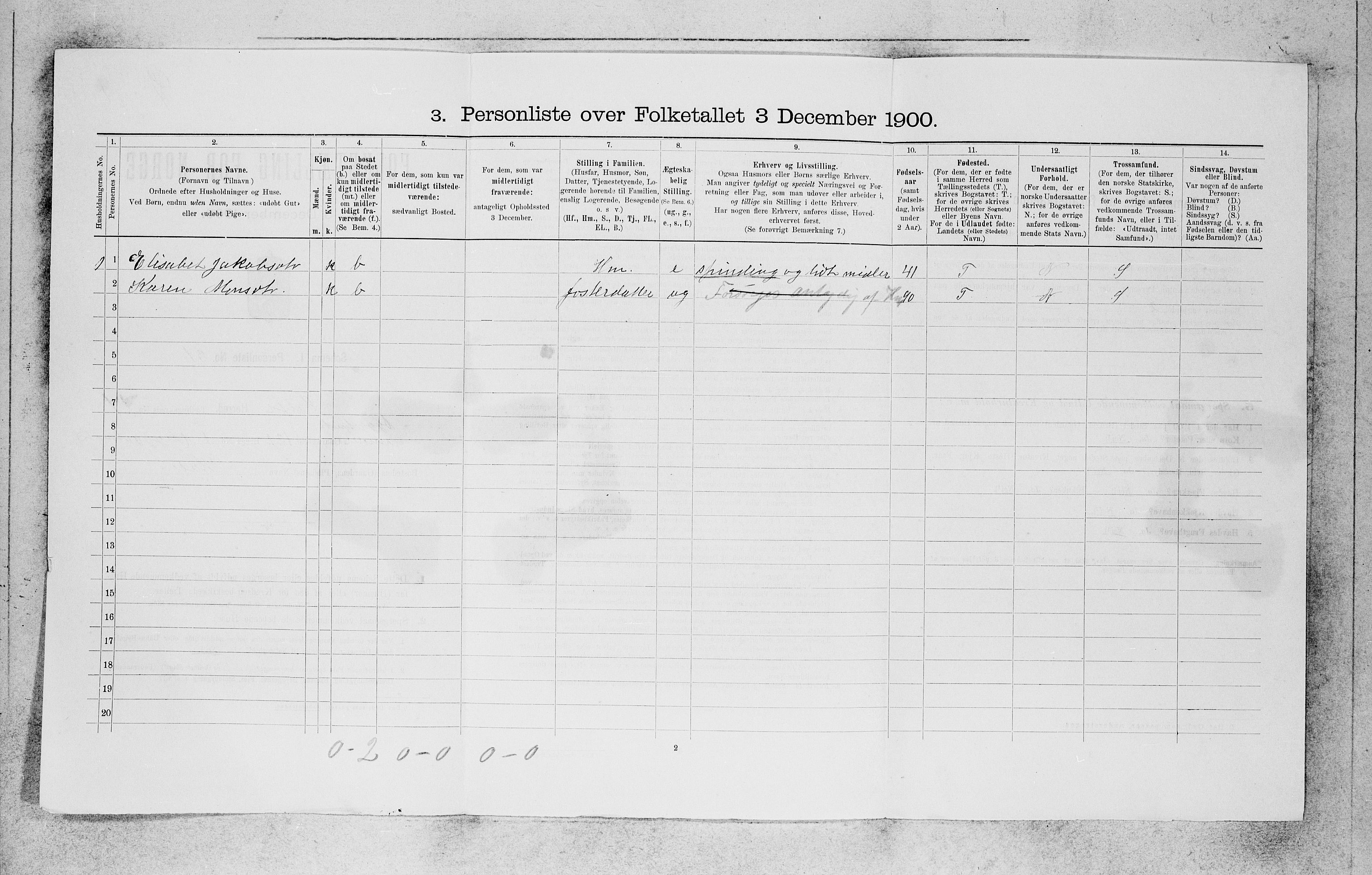 SAB, 1900 census for Selje, 1900, p. 1380