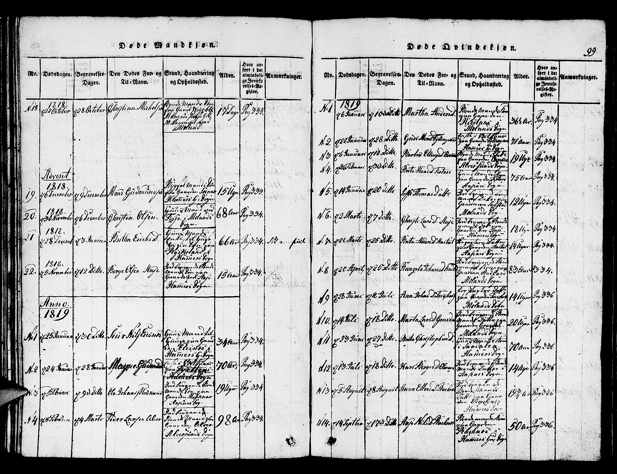 Hamre sokneprestembete, SAB/A-75501/H/Ha/Hab: Parish register (copy) no. A 1, 1816-1826, p. 99