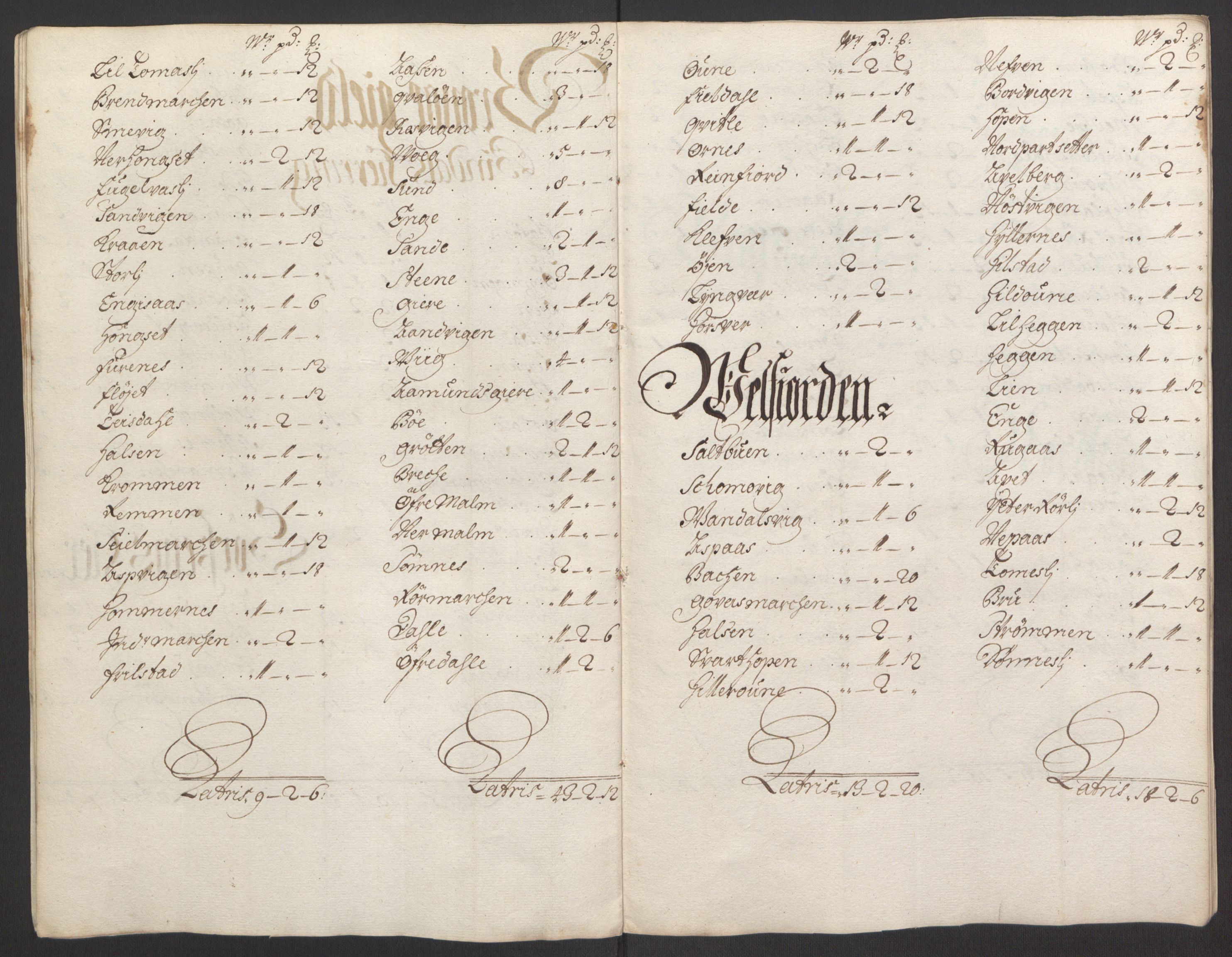 Rentekammeret inntil 1814, Reviderte regnskaper, Fogderegnskap, AV/RA-EA-4092/R65/L4505: Fogderegnskap Helgeland, 1693-1696, p. 370