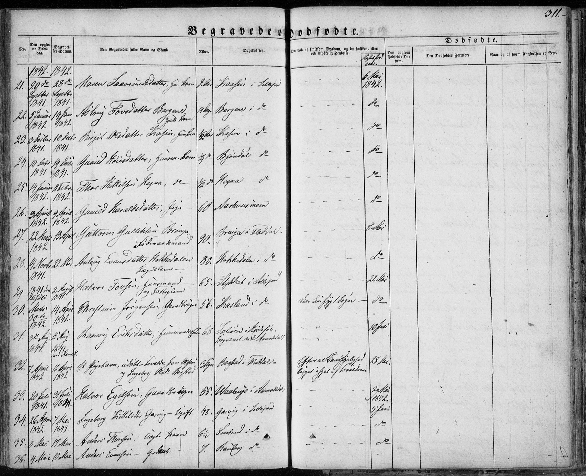 Seljord kirkebøker, AV/SAKO-A-20/F/Fa/L0011: Parish register (official) no. I 11, 1831-1849, p. 311