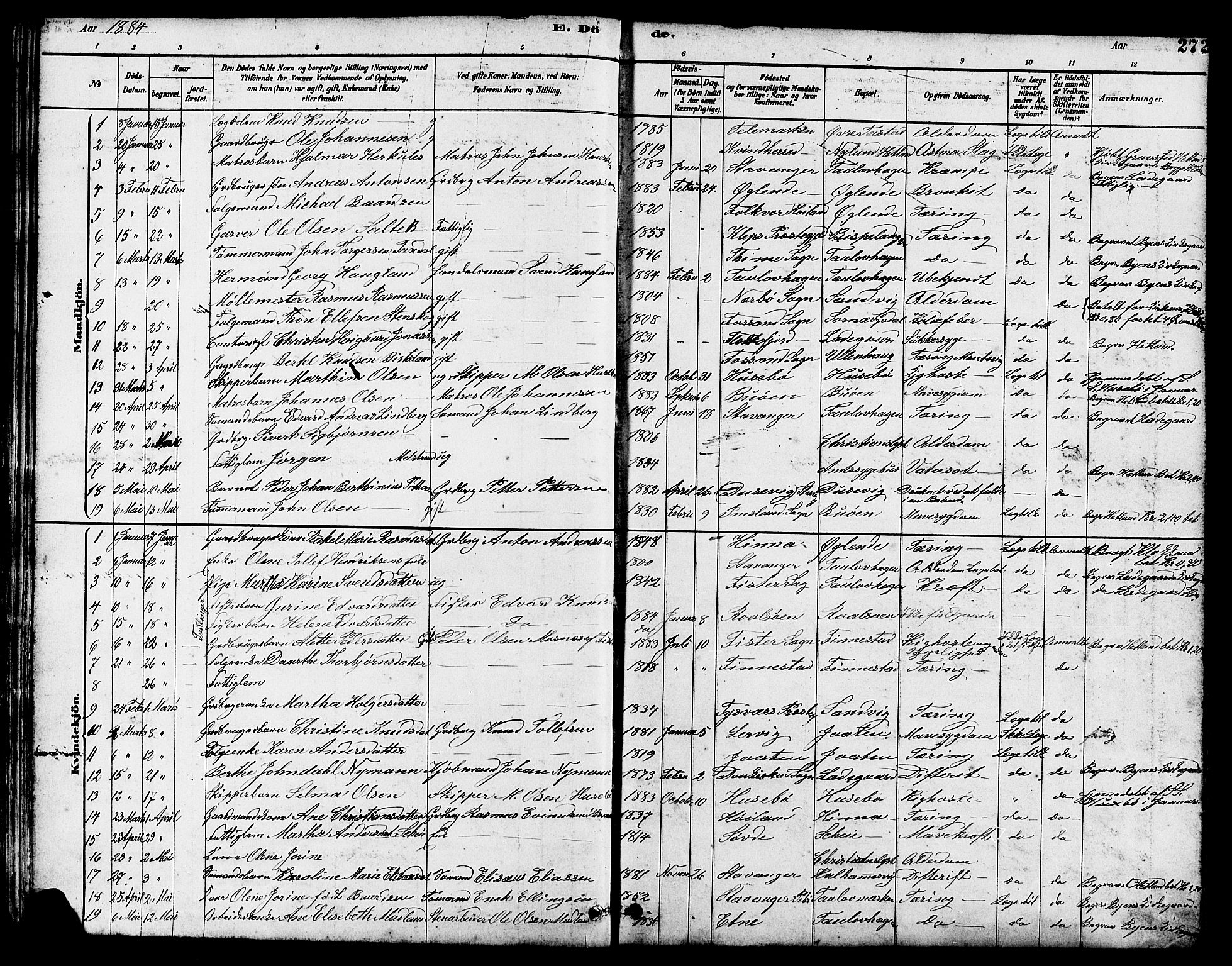 Hetland sokneprestkontor, SAST/A-101826/30/30BB/L0005: Parish register (copy) no. B 5, 1878-1910, p. 272