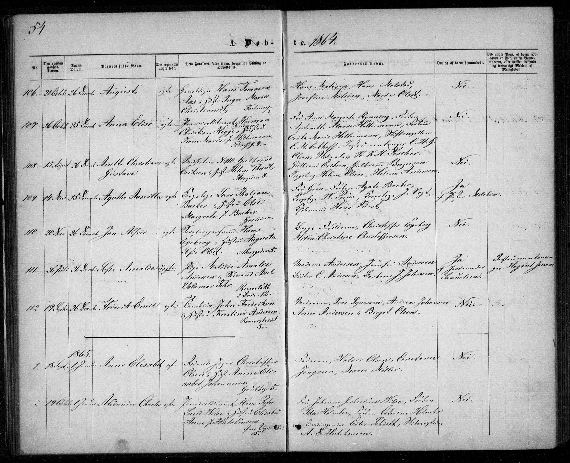 Garnisonsmenigheten Kirkebøker, SAO/A-10846/G/Ga/L0006: Parish register (copy) no. 6, 1860-1880, p. 54