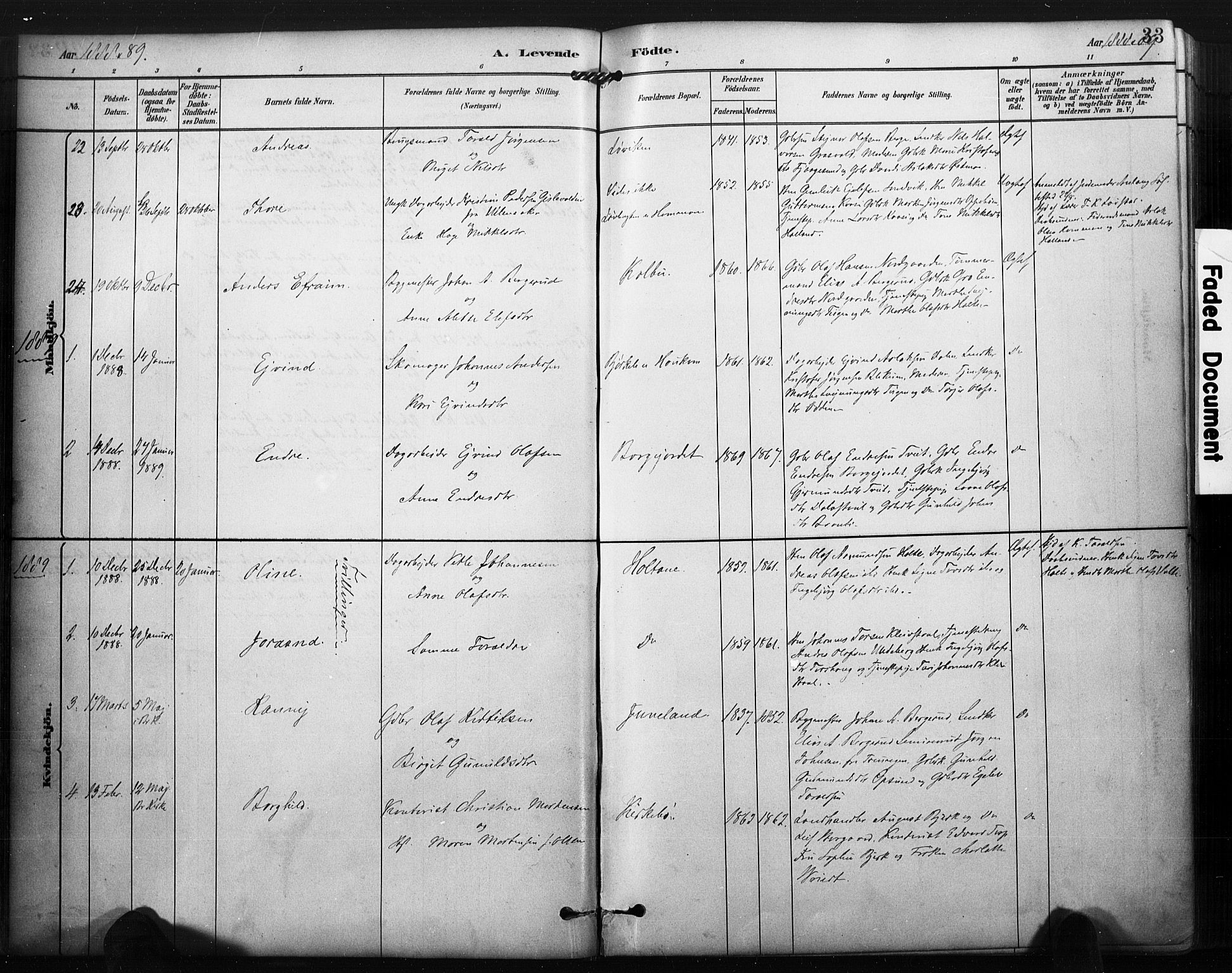 Kviteseid kirkebøker, SAKO/A-276/F/Fa/L0008: Parish register (official) no. I 8, 1882-1903, p. 33