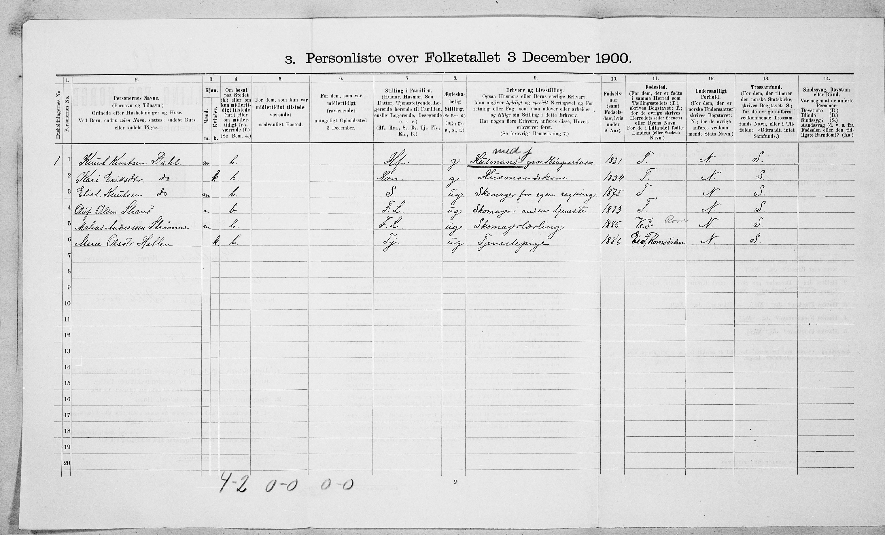 SAT, 1900 census for Grytten, 1900, p. 975