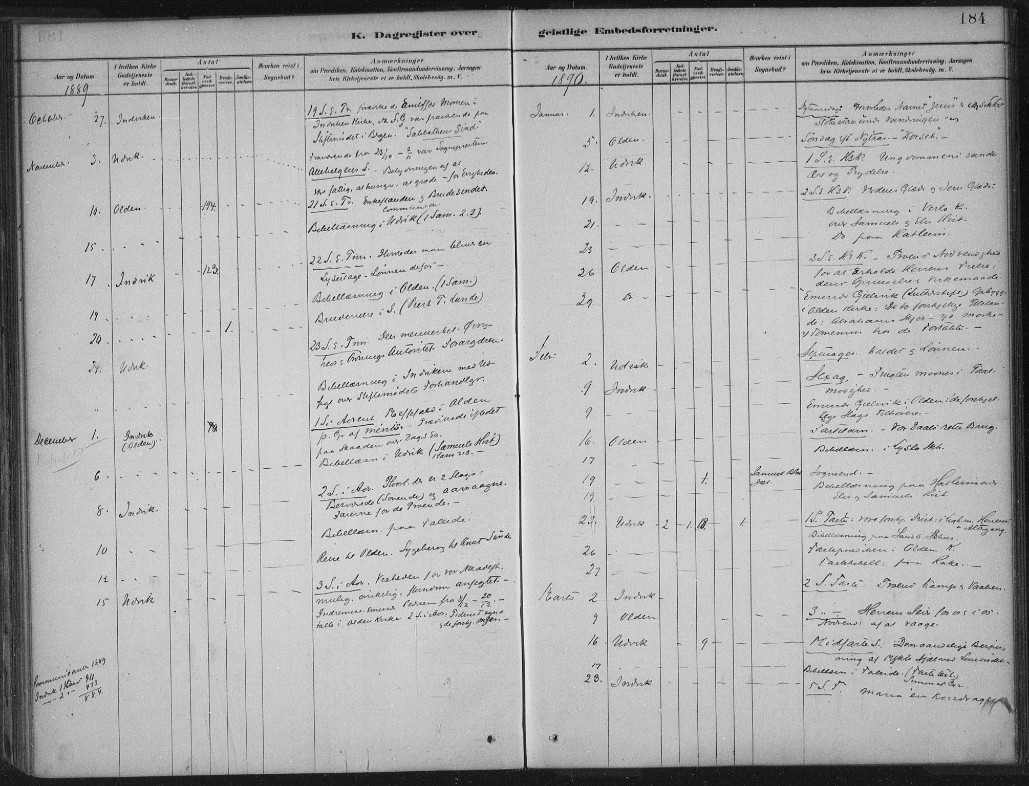 Innvik sokneprestembete, AV/SAB-A-80501: Parish register (official) no. B  1, 1879-1902, p. 184