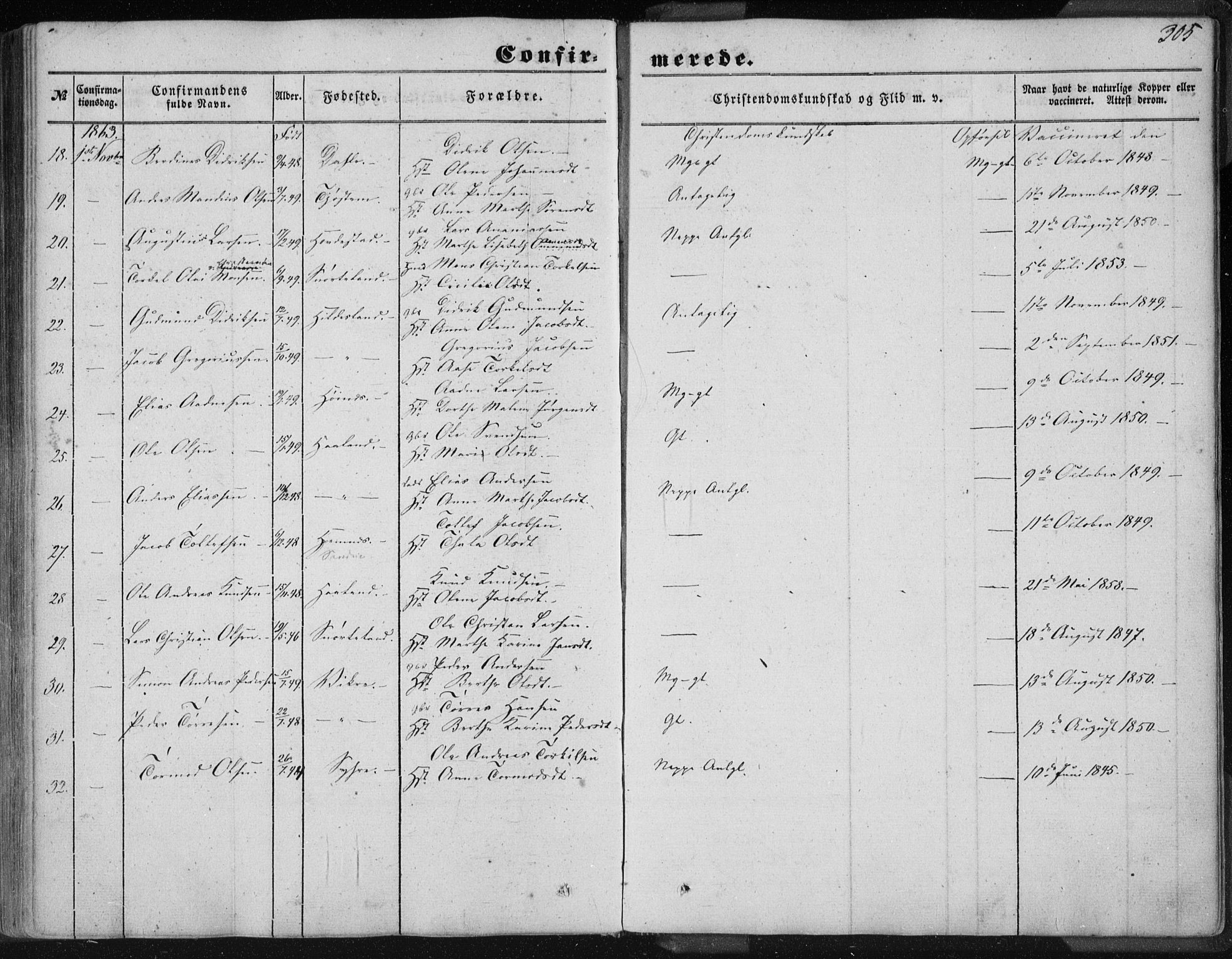 Skudenes sokneprestkontor, AV/SAST-A -101849/H/Ha/Haa/L0004: Parish register (official) no. A 3.1, 1847-1863, p. 305