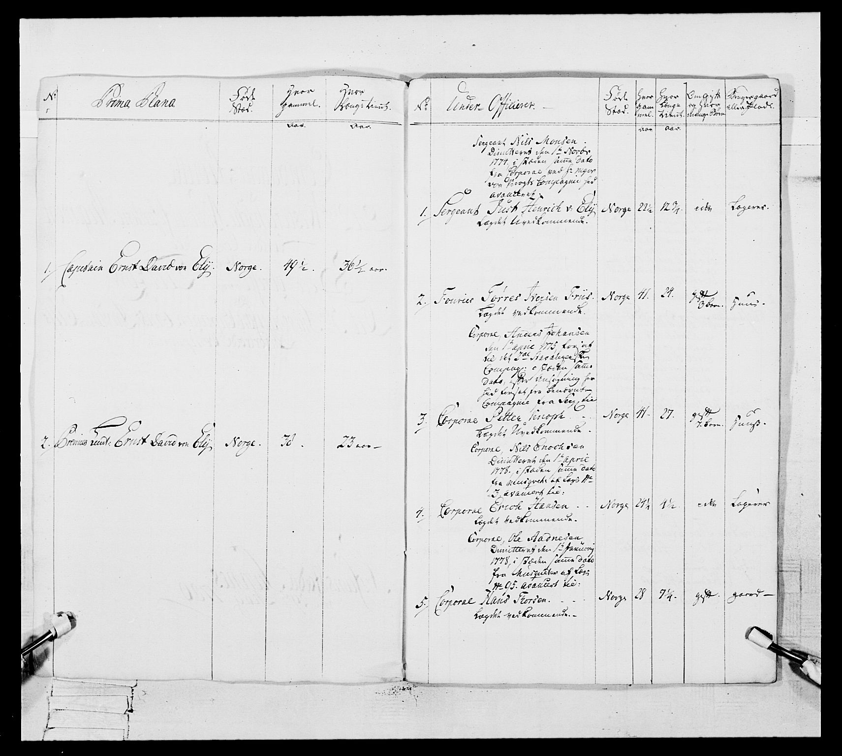 Generalitets- og kommissariatskollegiet, Det kongelige norske kommissariatskollegium, RA/EA-5420/E/Eh/L0106: 2. Vesterlenske nasjonale infanteriregiment, 1774-1780, p. 231