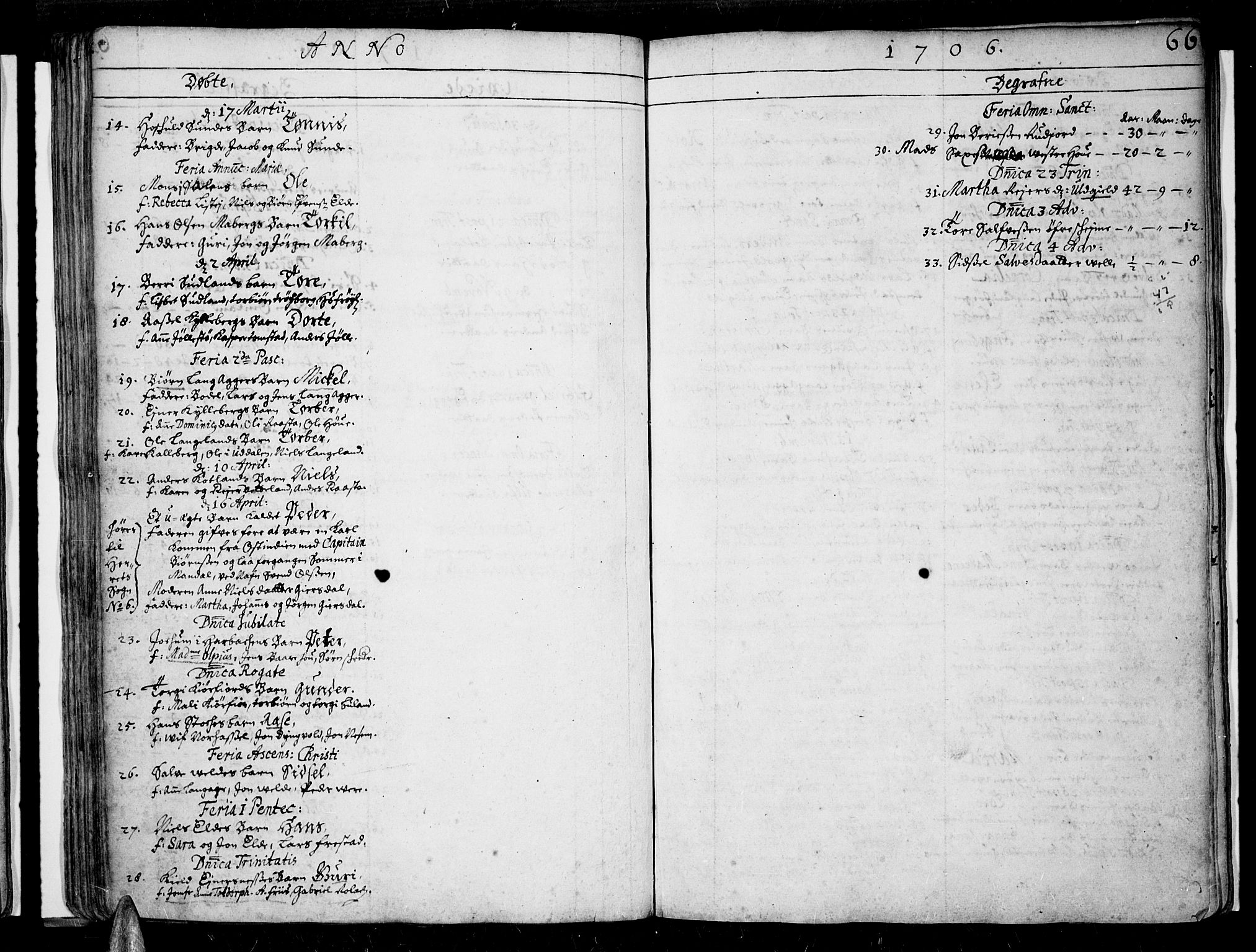 Lista sokneprestkontor, SAK/1111-0027/F/Fa/L0001: Parish register (official) no. A 1 /1, 1691-1715, p. 66