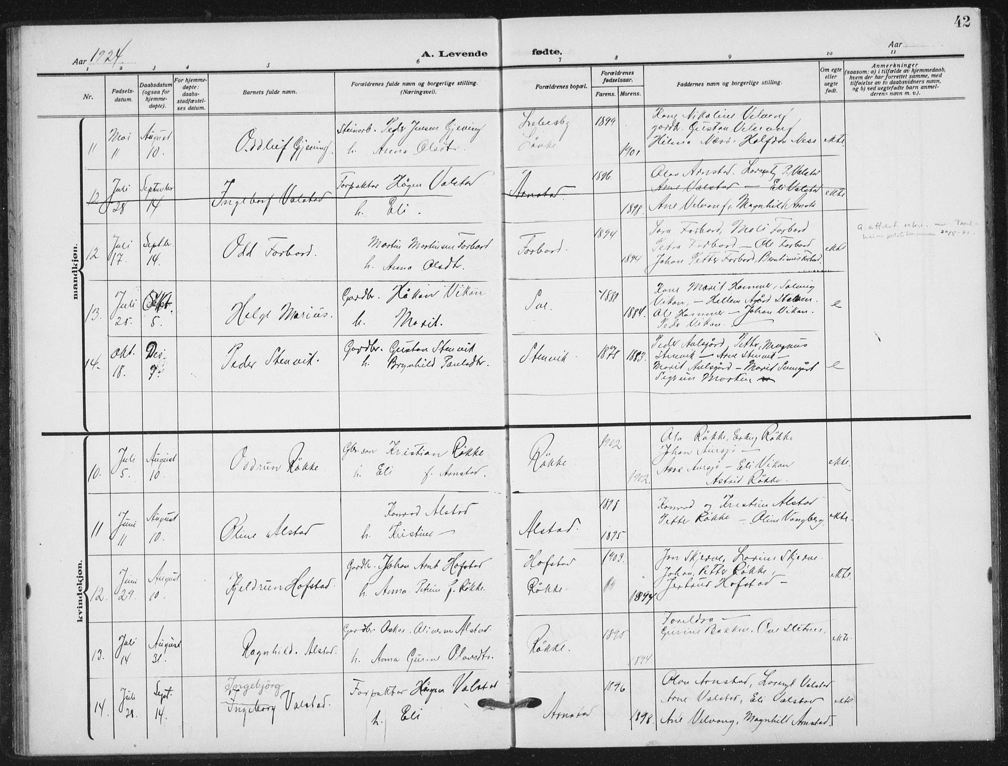 Ministerialprotokoller, klokkerbøker og fødselsregistre - Nord-Trøndelag, AV/SAT-A-1458/712/L0102: Parish register (official) no. 712A03, 1916-1929, p. 42