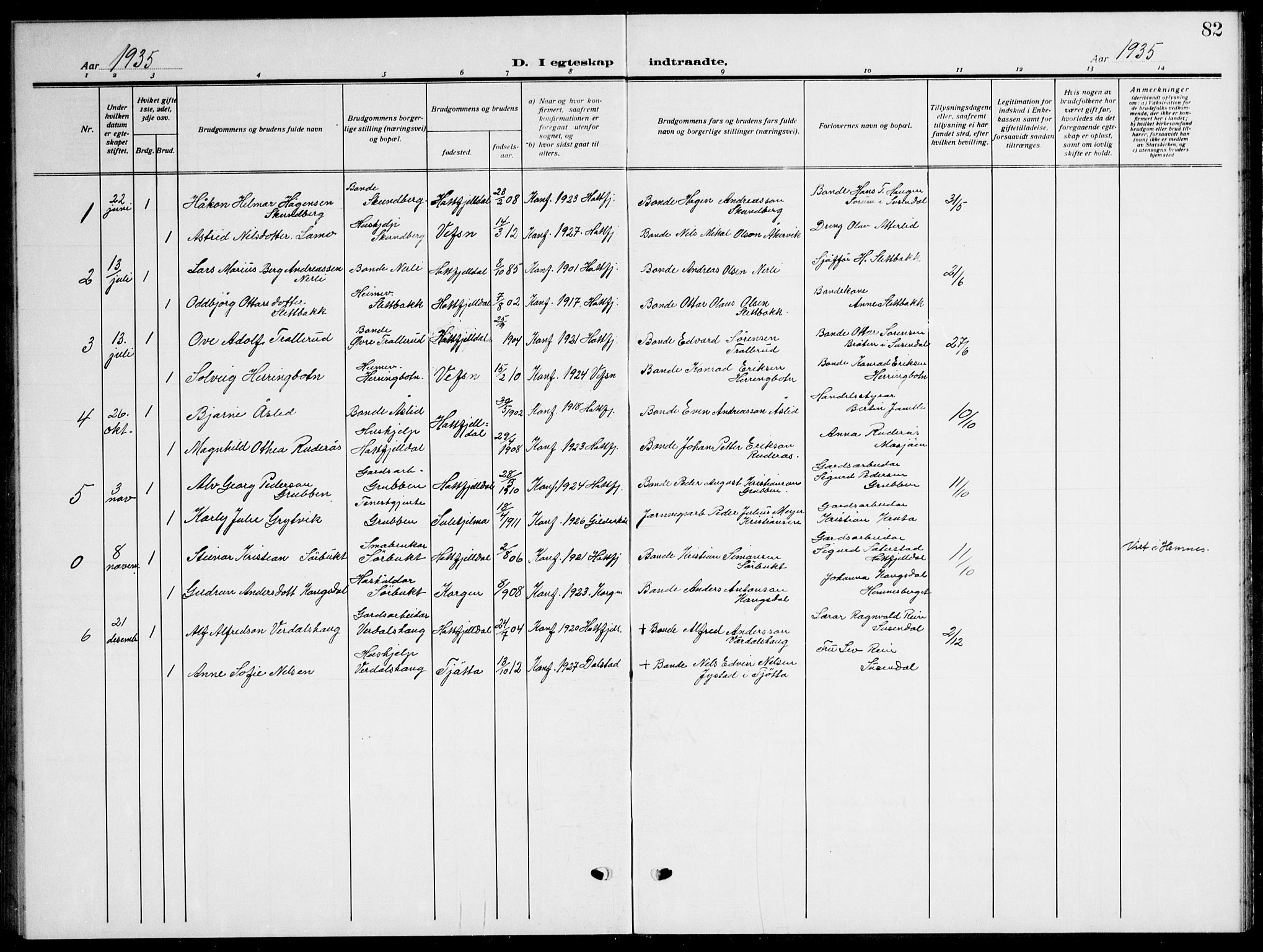 Ministerialprotokoller, klokkerbøker og fødselsregistre - Nordland, AV/SAT-A-1459/823/L0332: Parish register (copy) no. 823C04, 1907-1944, p. 82