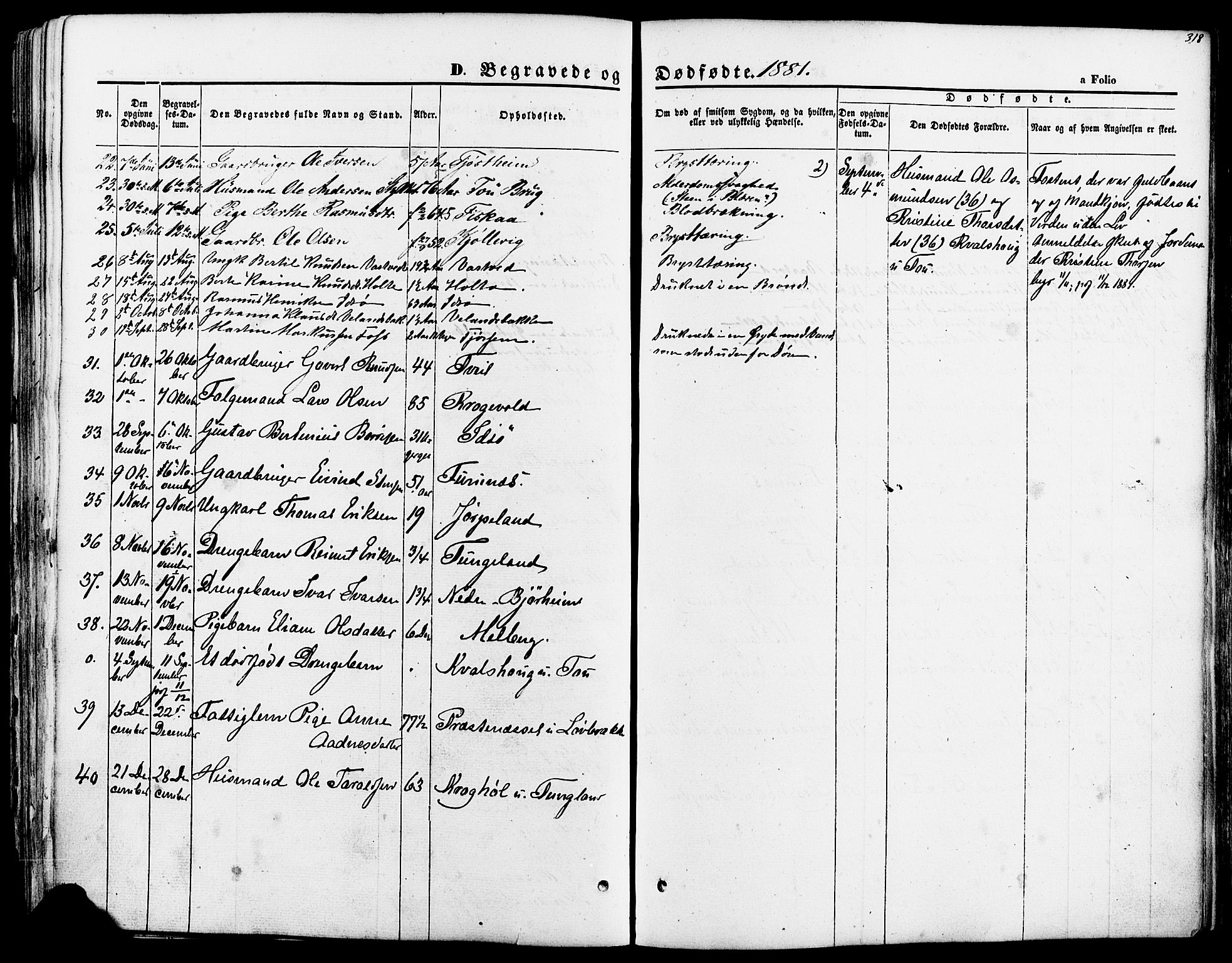 Strand sokneprestkontor, AV/SAST-A-101828/H/Ha/Haa/L0007: Parish register (official) no. A 7, 1855-1881, p. 318