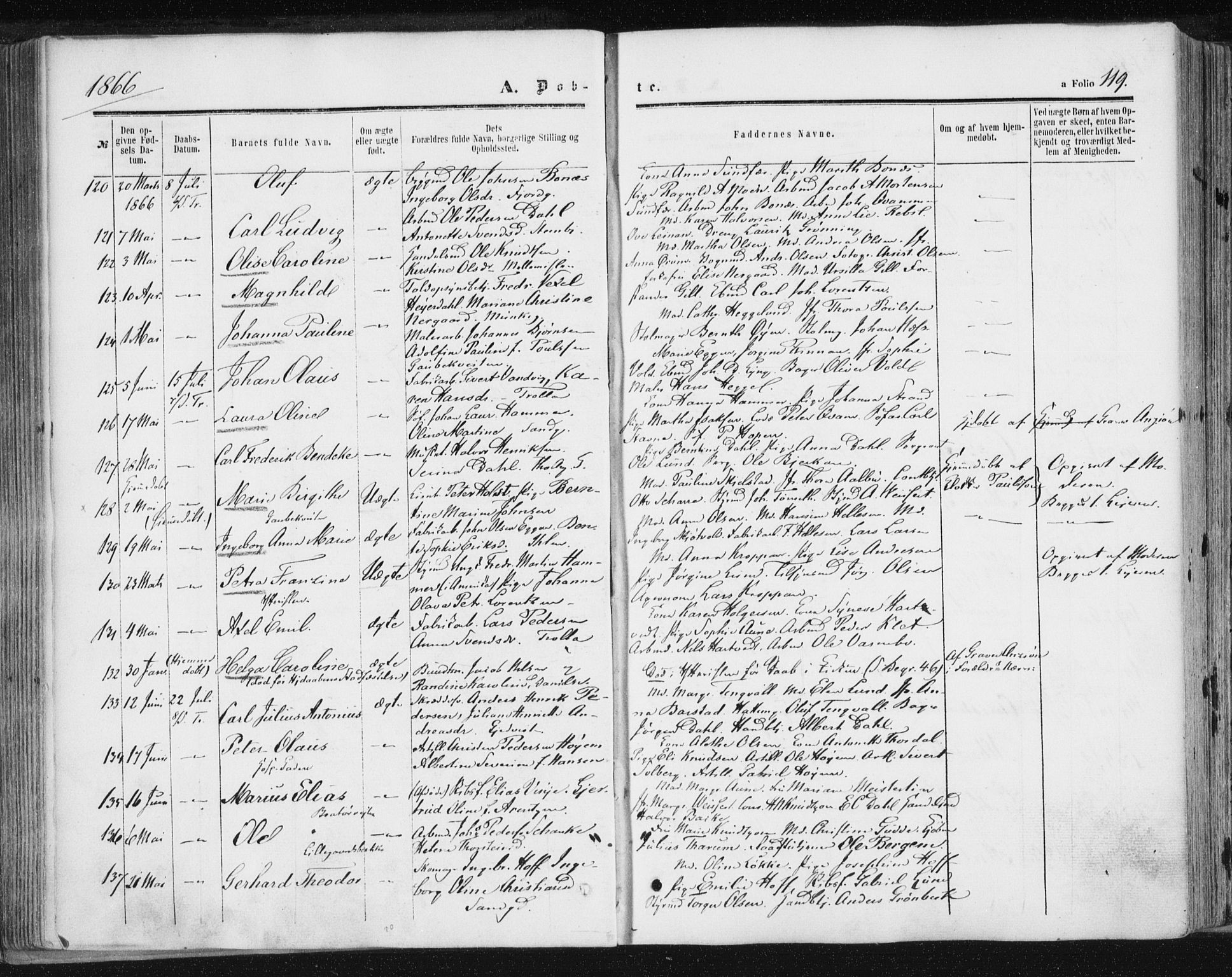 Ministerialprotokoller, klokkerbøker og fødselsregistre - Sør-Trøndelag, AV/SAT-A-1456/602/L0115: Parish register (official) no. 602A13, 1860-1872, p. 119