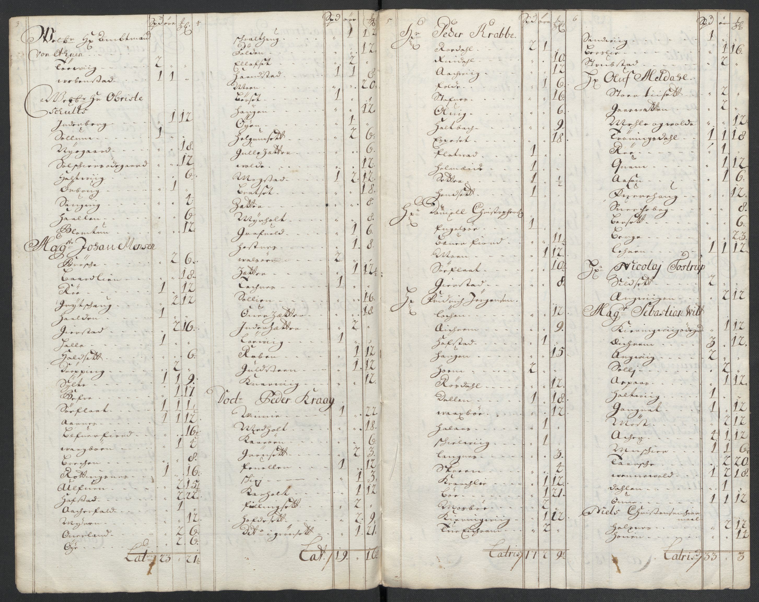 Rentekammeret inntil 1814, Reviderte regnskaper, Fogderegnskap, AV/RA-EA-4092/R56/L3739: Fogderegnskap Nordmøre, 1700-1702, p. 67