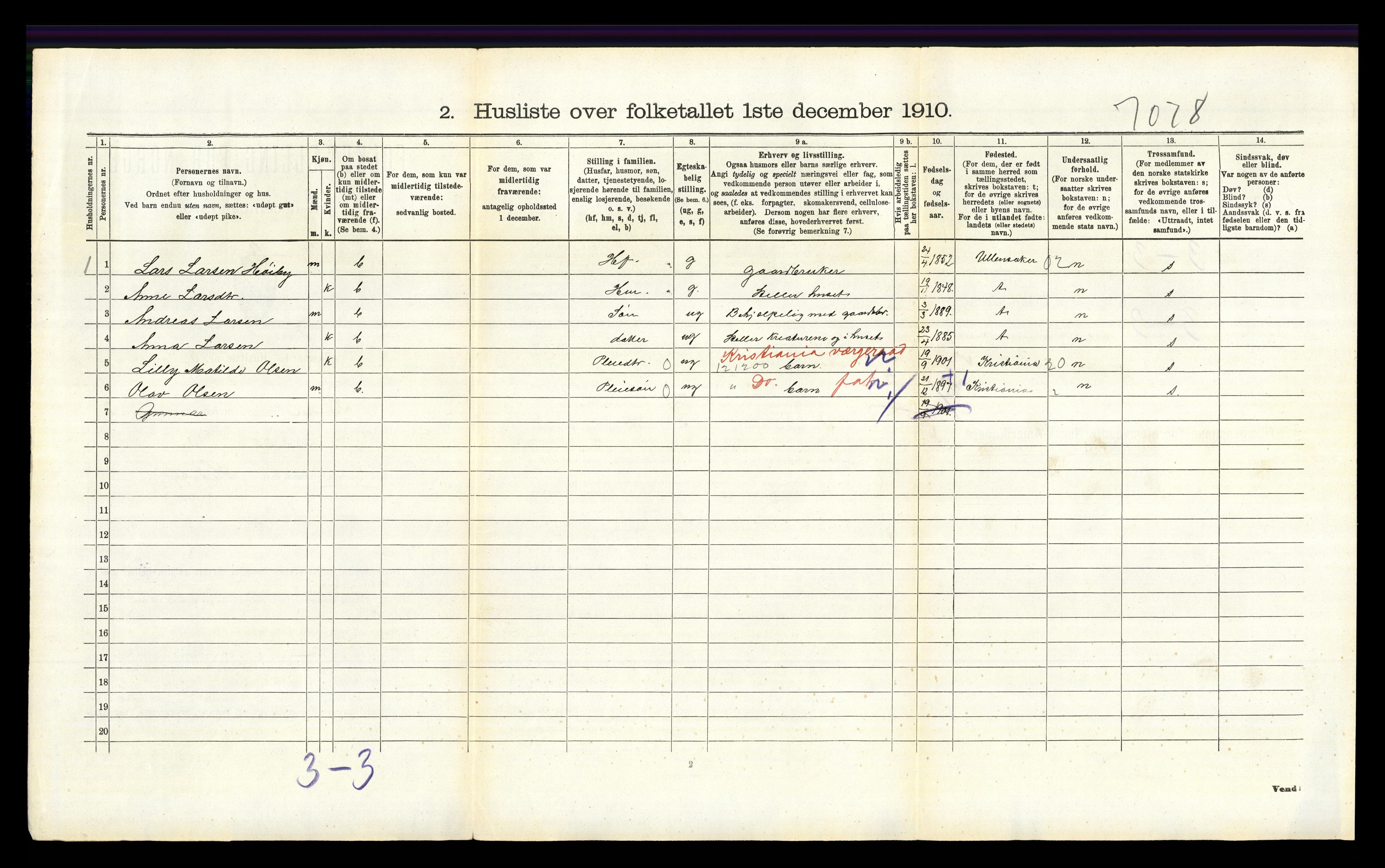 RA, 1910 census for Lunner, 1910, p. 279