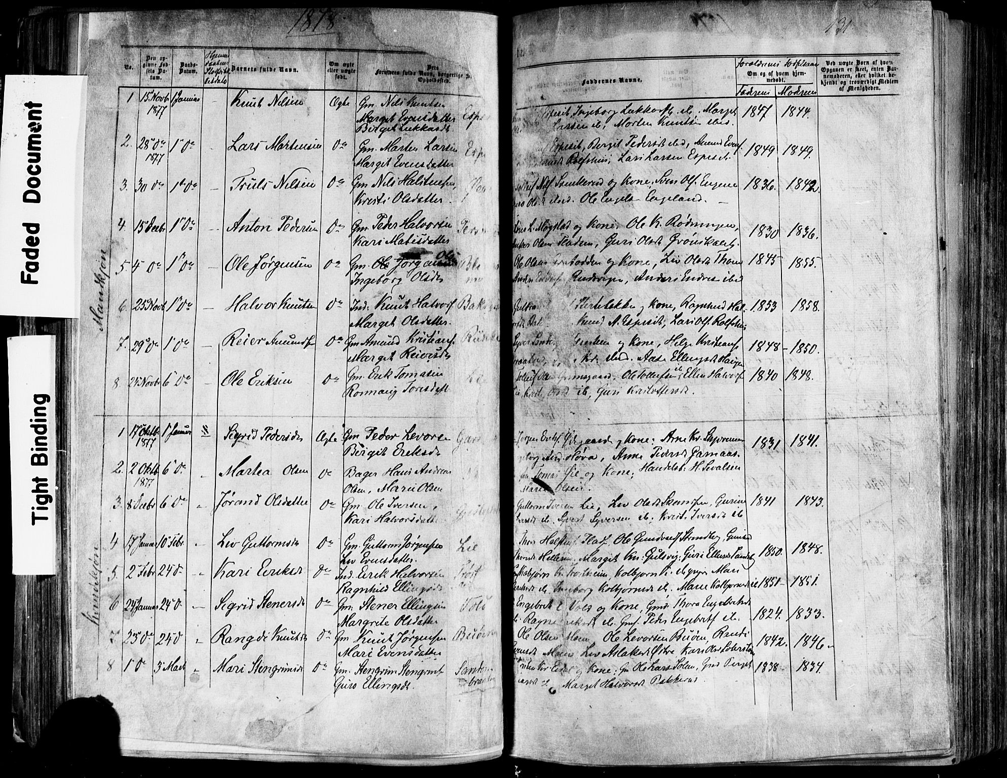 Nes kirkebøker, AV/SAKO-A-236/F/Fa/L0010: Parish register (official) no. 10, 1864-1880, p. 131