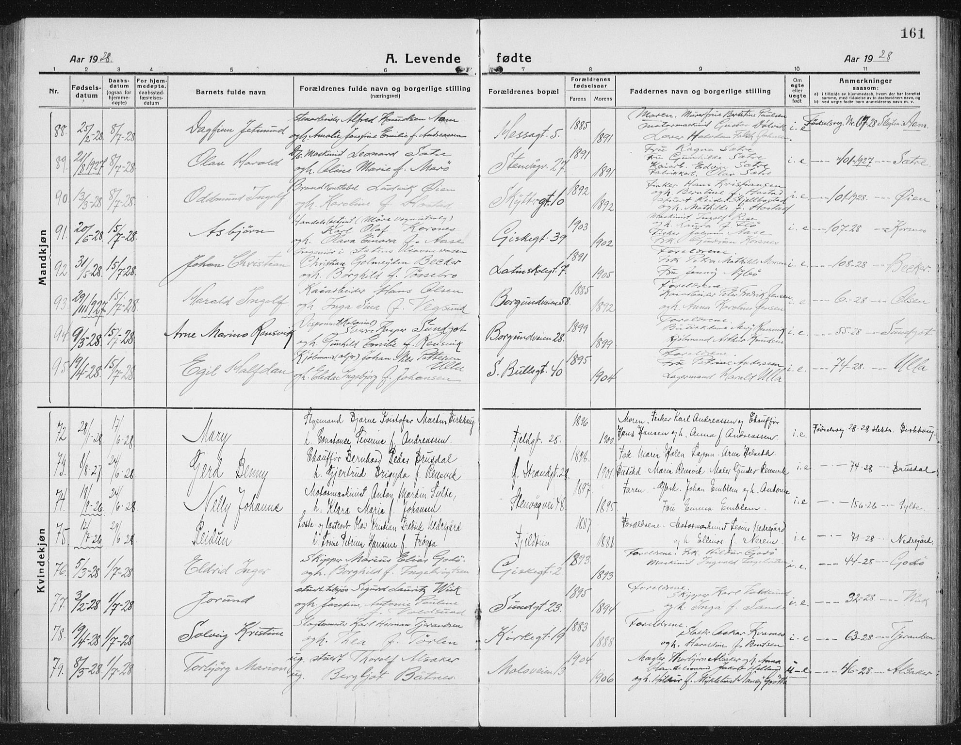 Ministerialprotokoller, klokkerbøker og fødselsregistre - Møre og Romsdal, SAT/A-1454/529/L0475: Parish register (copy) no. 529C12, 1921-1934, p. 161
