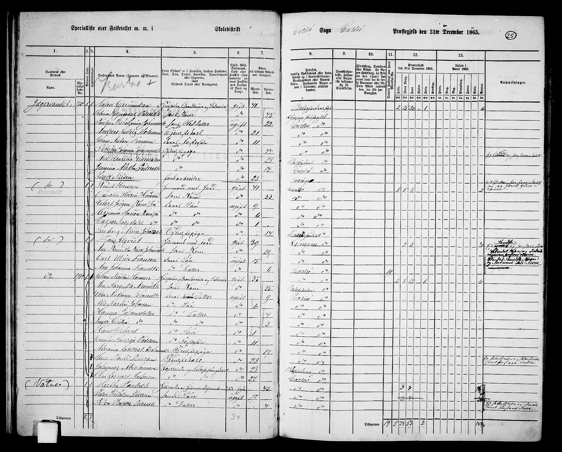 RA, 1865 census for Karlsøy, 1865, p. 24