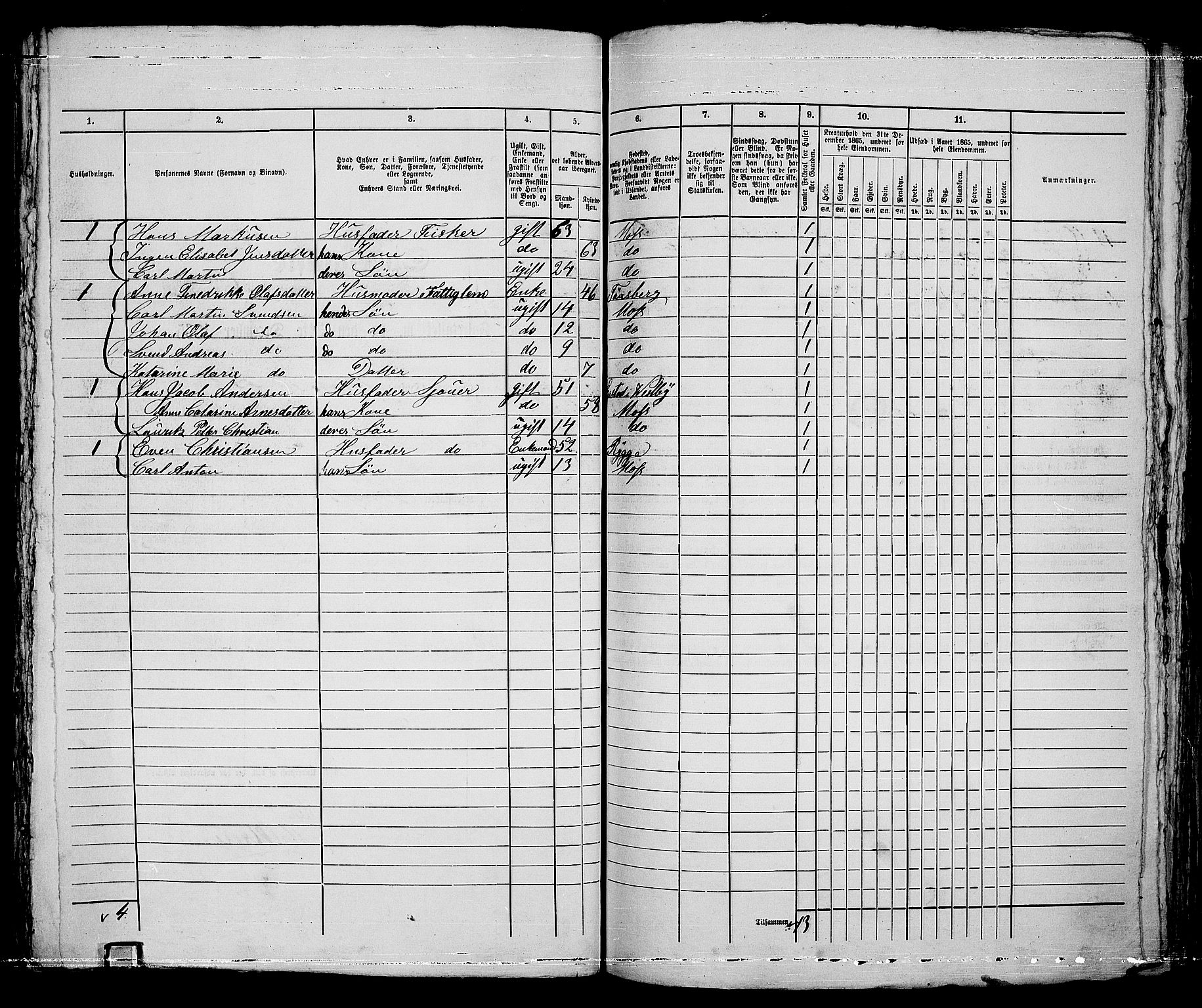 RA, 1865 census for Moss/Moss, 1865, p. 579