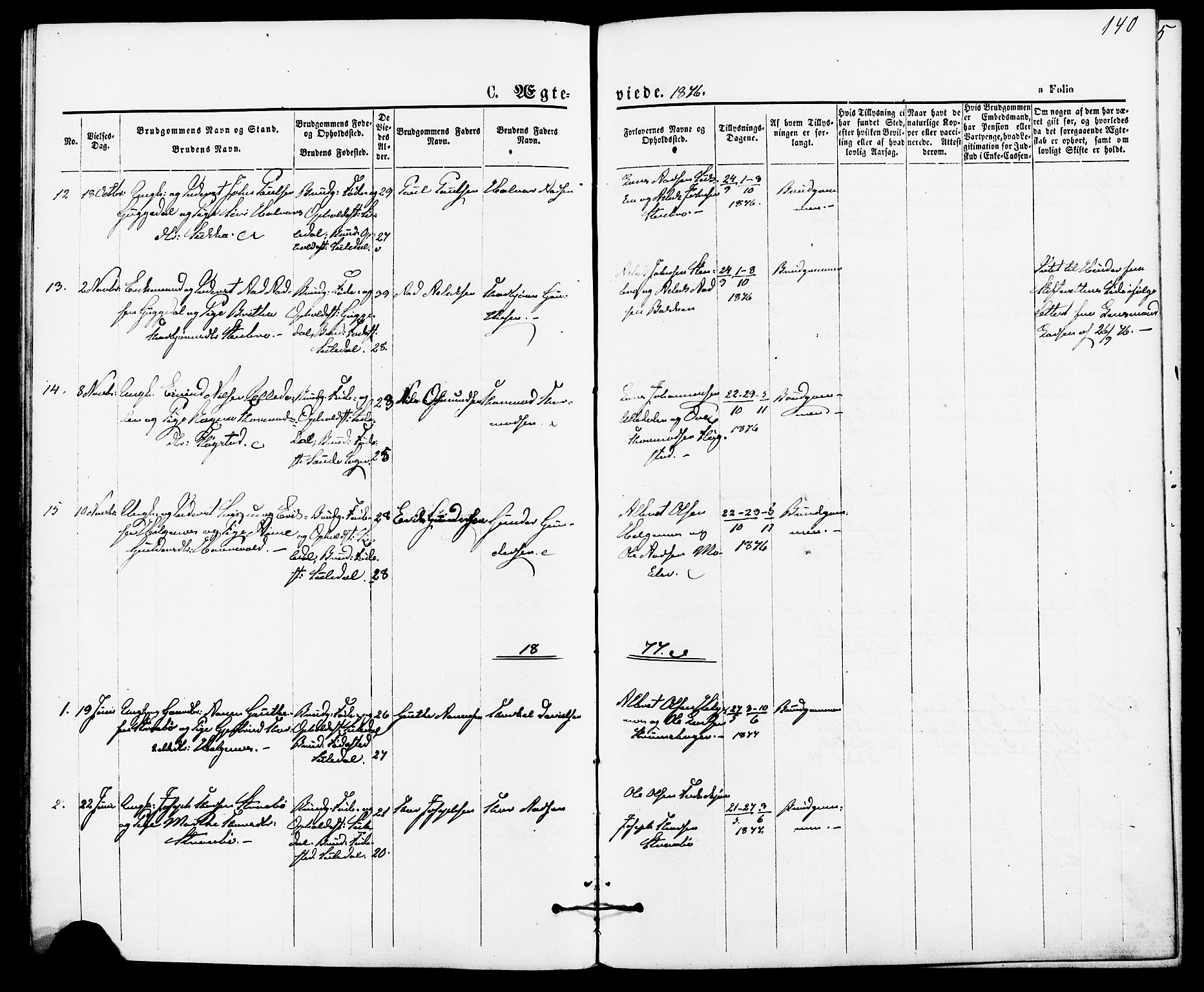 Suldal sokneprestkontor, AV/SAST-A-101845/01/IV/L0010: Parish register (official) no. A 10, 1869-1878, p. 140