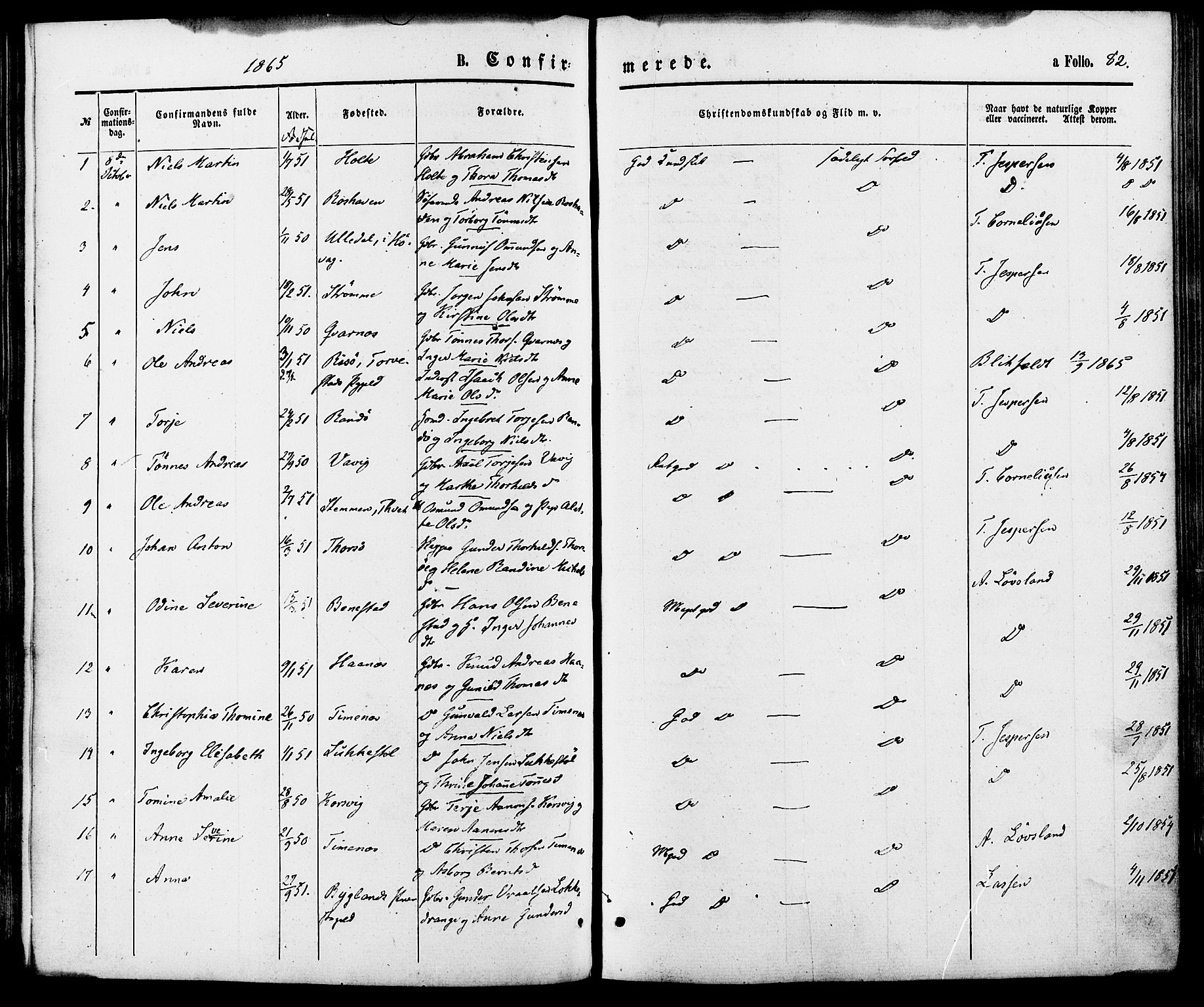 Oddernes sokneprestkontor, SAK/1111-0033/F/Fa/Fab/L0001: Parish register (official) no. A 1, 1865-1884, p. 82