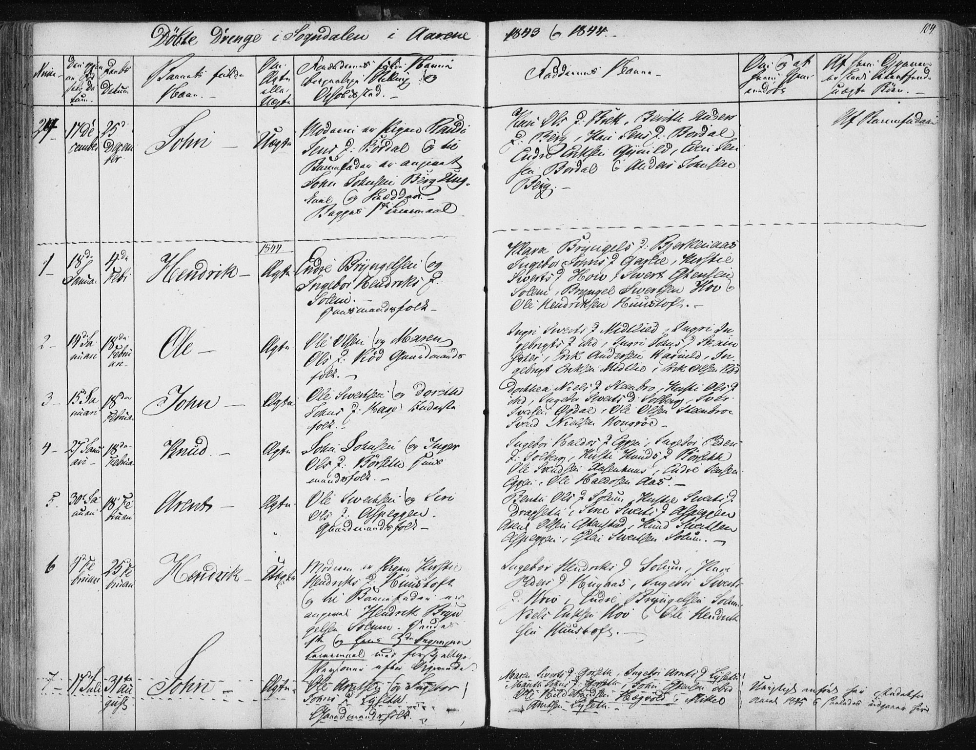 Ministerialprotokoller, klokkerbøker og fødselsregistre - Sør-Trøndelag, SAT/A-1456/687/L0999: Parish register (official) no. 687A05 /3, 1843-1848, p. 104