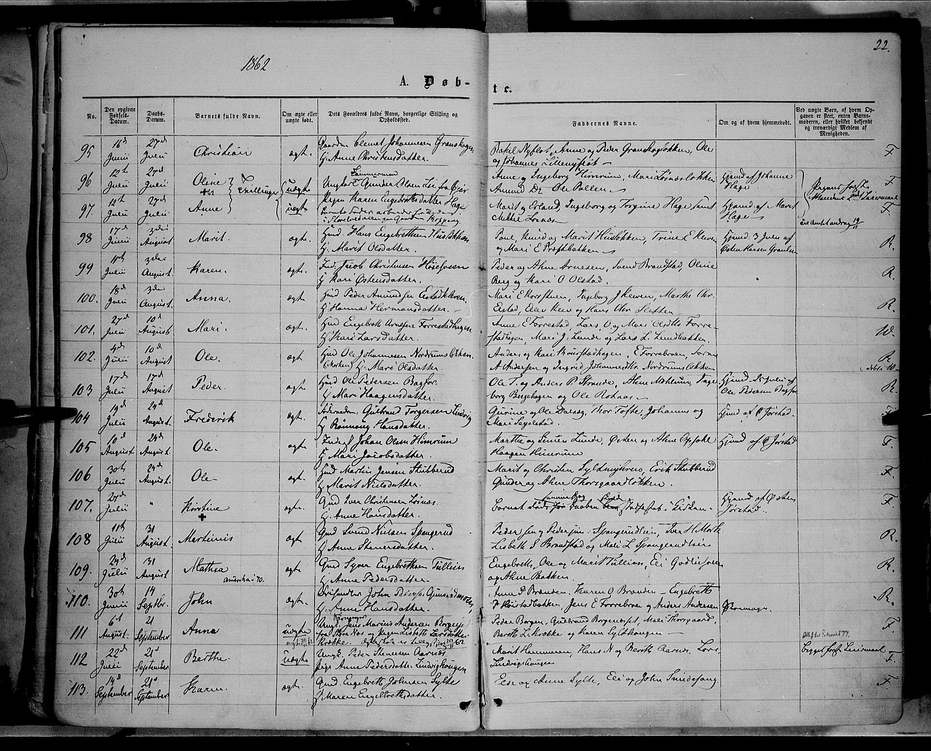 Ringebu prestekontor, SAH/PREST-082/H/Ha/Haa/L0007: Parish register (official) no. 7, 1860-1877, p. 22