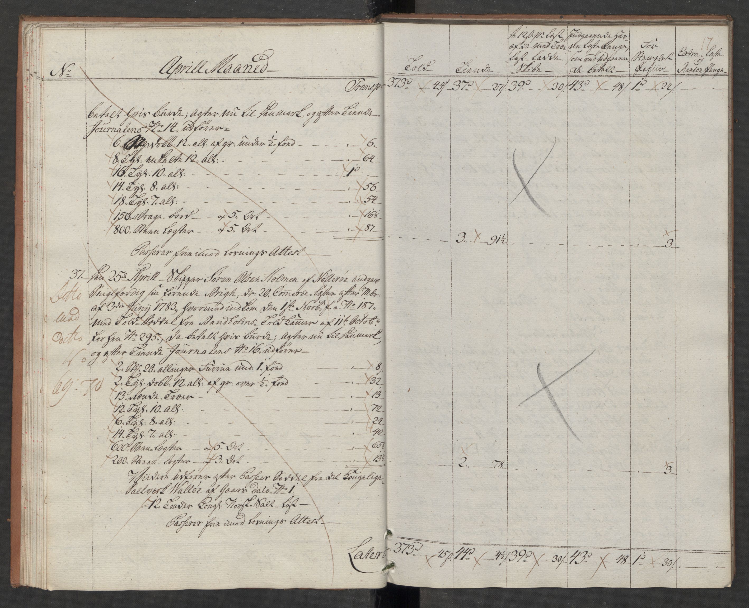 Generaltollkammeret, tollregnskaper, AV/RA-EA-5490/R10/L0048/0002: Tollregnskaper Tønsberg / Utgående hovedtollbok, 1786, p. 16b-17a