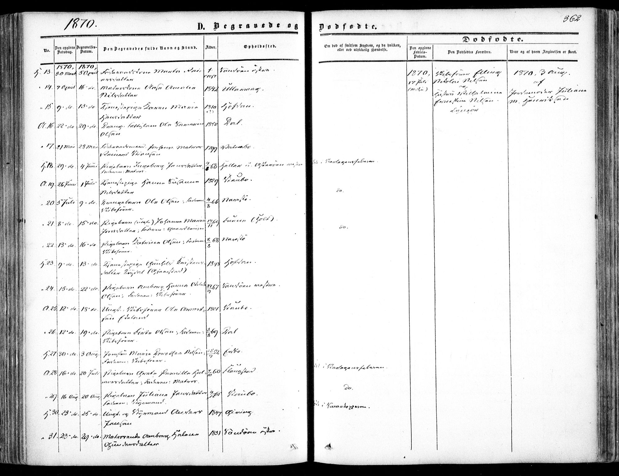 Dypvåg sokneprestkontor, SAK/1111-0007/F/Fa/Faa/L0006: Parish register (official) no. A 6, 1855-1872, p. 362
