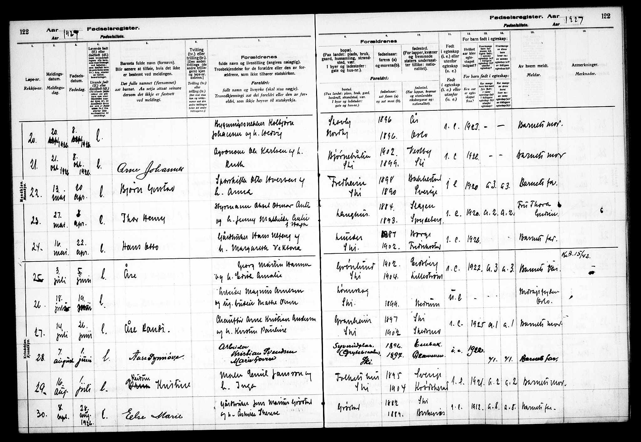 Kråkstad prestekontor Kirkebøker, AV/SAO-A-10125a/J/Jb/L0001: Birth register no. II 1, 1916-1936, p. 122