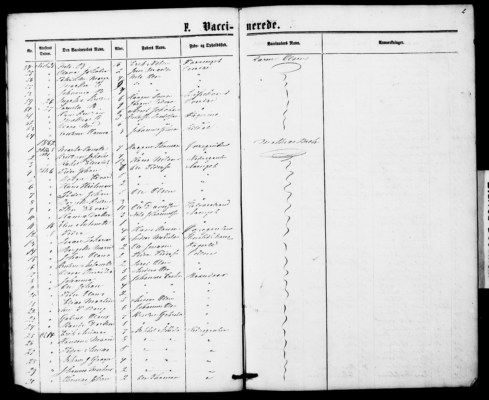 Ministerialprotokoller, klokkerbøker og fødselsregistre - Nordland, SAT/A-1459/827/L0428: Parish register (copy) no. 827C17, 1861-1870, p. 2