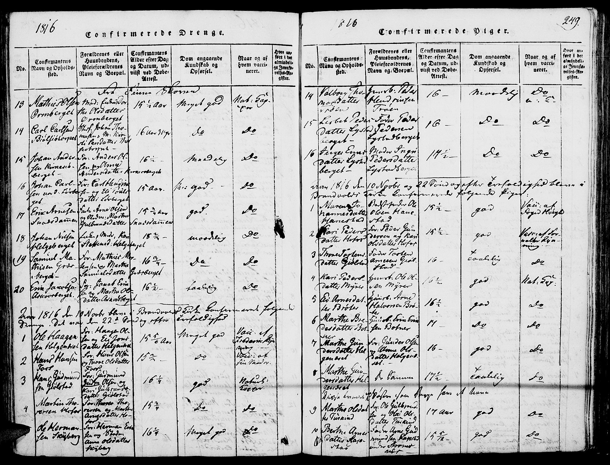 Grue prestekontor, AV/SAH-PREST-036/H/Ha/Haa/L0006: Parish register (official) no. 6, 1814-1830, p. 249