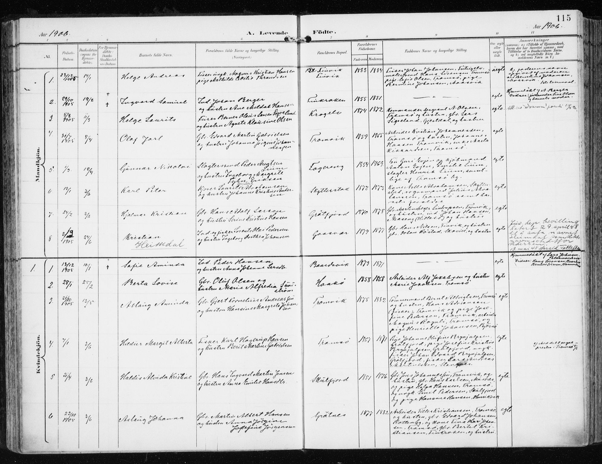 Tromsøysund sokneprestkontor, AV/SATØ-S-1304/G/Ga/L0006kirke: Parish register (official) no. 6, 1897-1906, p. 115