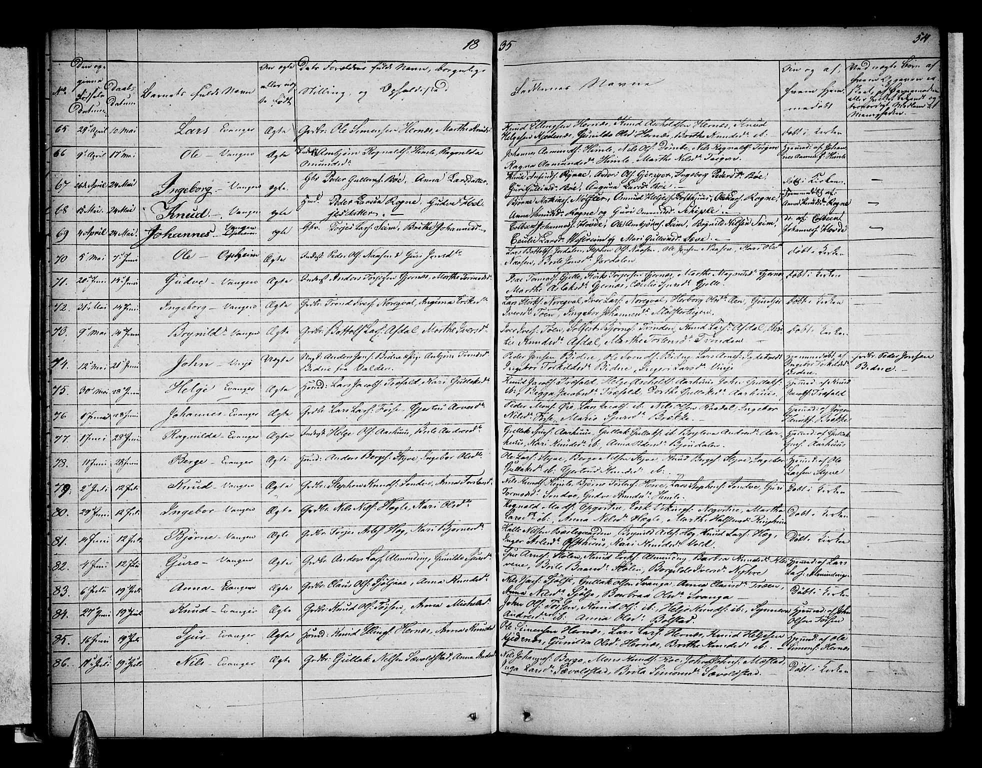 Voss sokneprestembete, AV/SAB-A-79001: Curate's parish register no. A 1, 1821-1841, p. 54