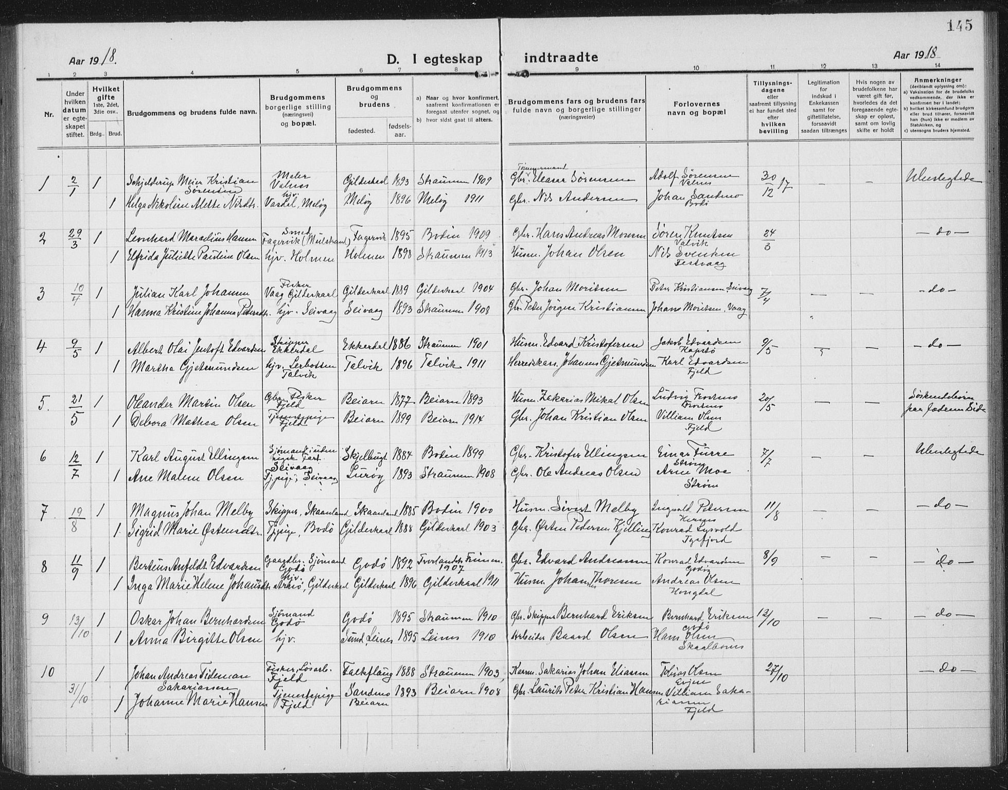 Ministerialprotokoller, klokkerbøker og fødselsregistre - Nordland, SAT/A-1459/804/L0089: Parish register (copy) no. 804C02, 1918-1935, p. 145