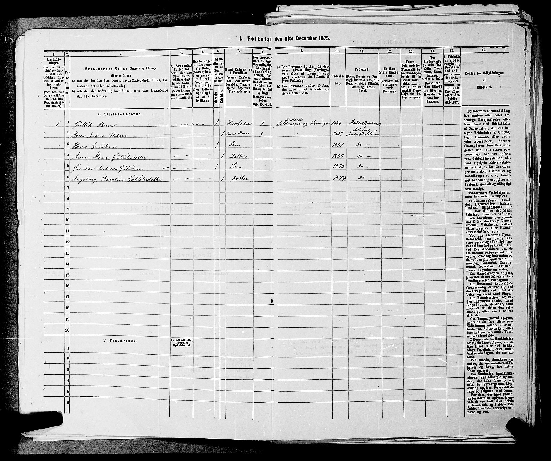 SAKO, 1875 census for 0818P Solum, 1875, p. 1468