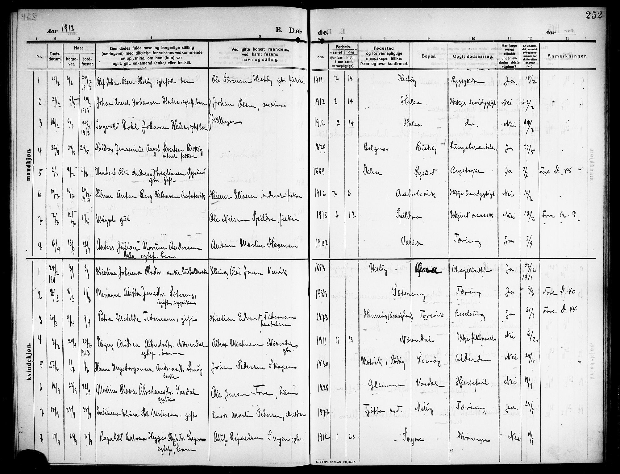 Ministerialprotokoller, klokkerbøker og fødselsregistre - Nordland, AV/SAT-A-1459/843/L0639: Parish register (copy) no. 843C08, 1908-1924, p. 252