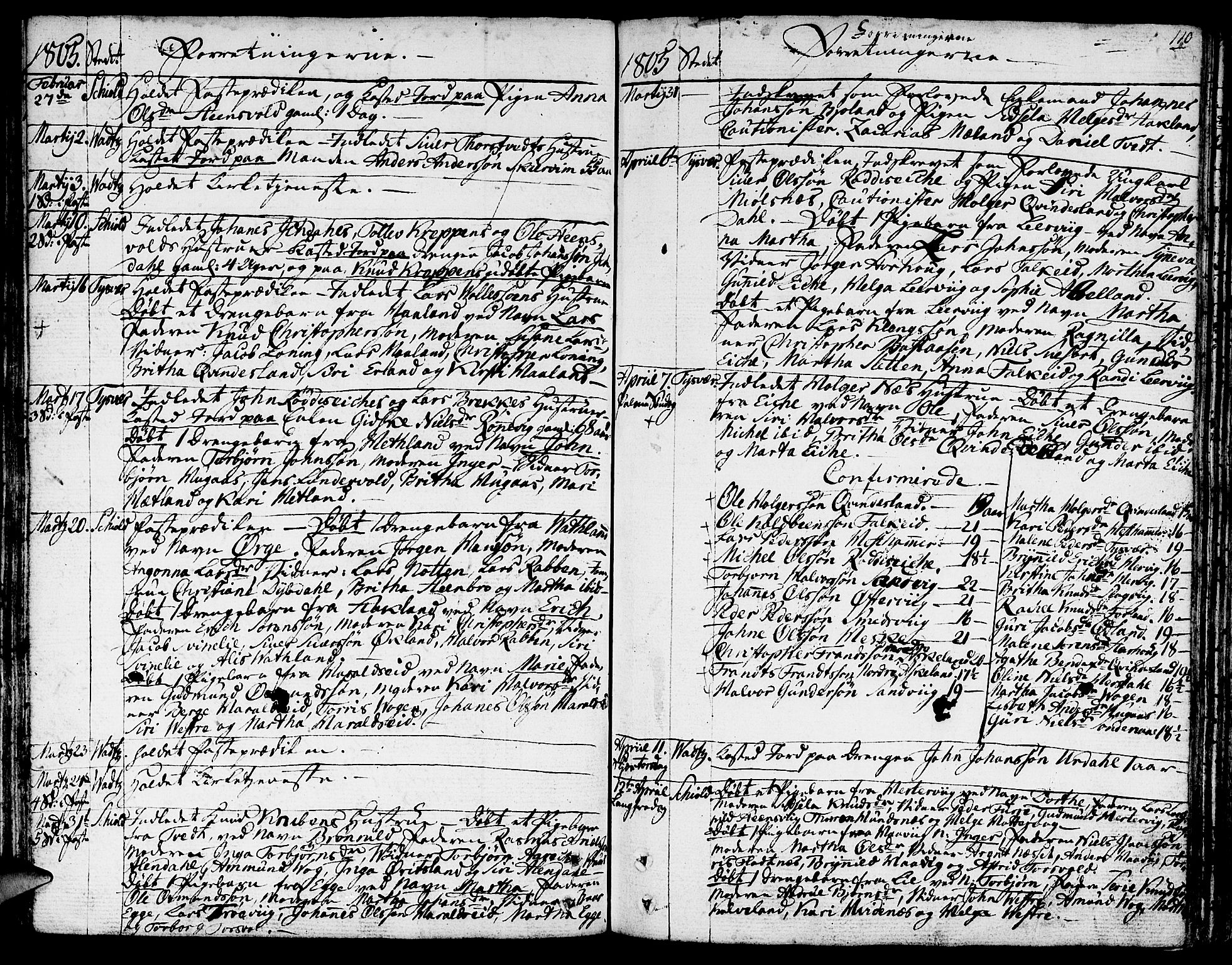 Skjold sokneprestkontor, AV/SAST-A-101847/H/Ha/Haa/L0002: Parish register (official) no. A 2, 1786-1815, p. 110