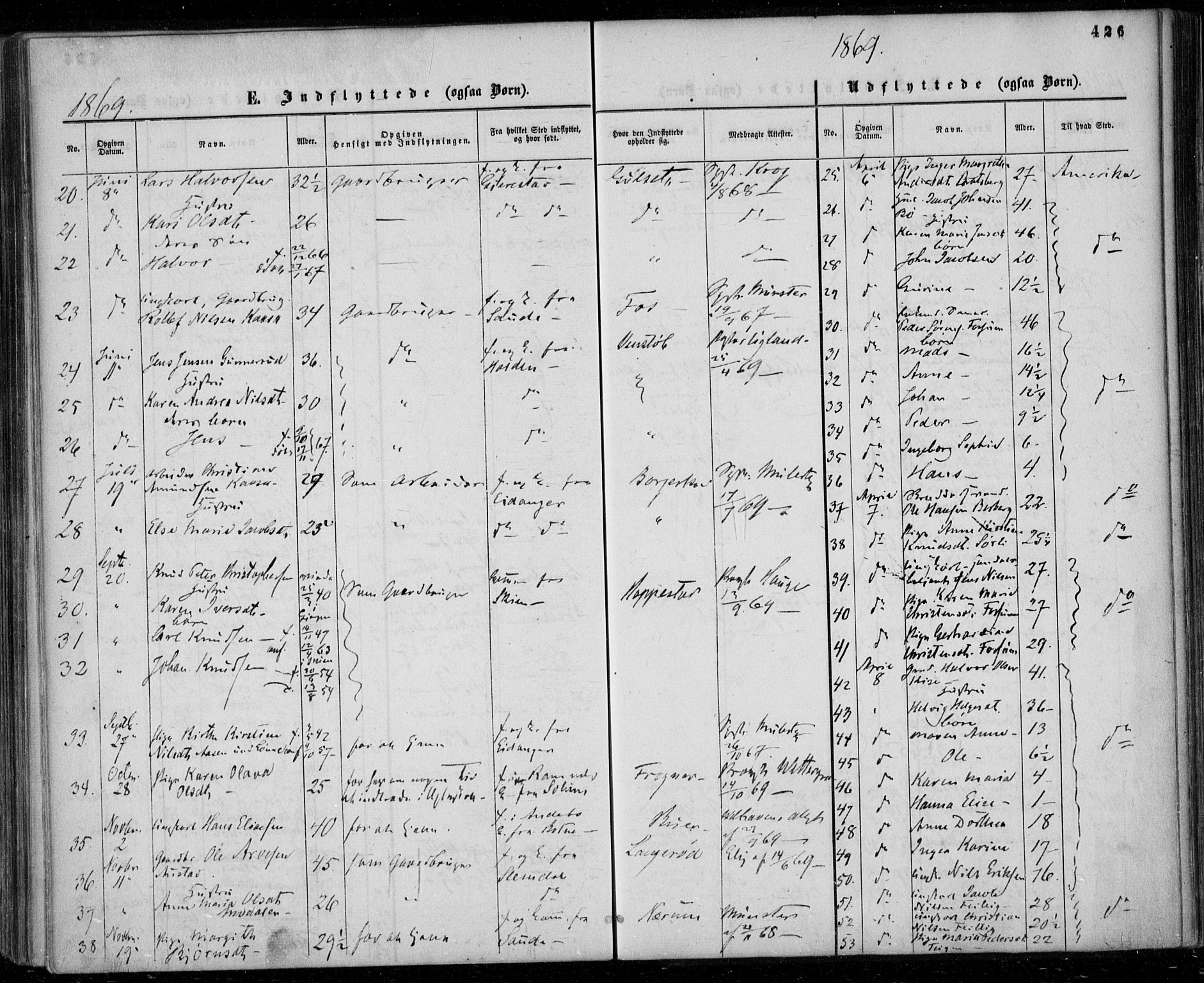 Gjerpen kirkebøker, SAKO/A-265/F/Fa/L0008b: Parish register (official) no. I 8B, 1857-1871, p. 426