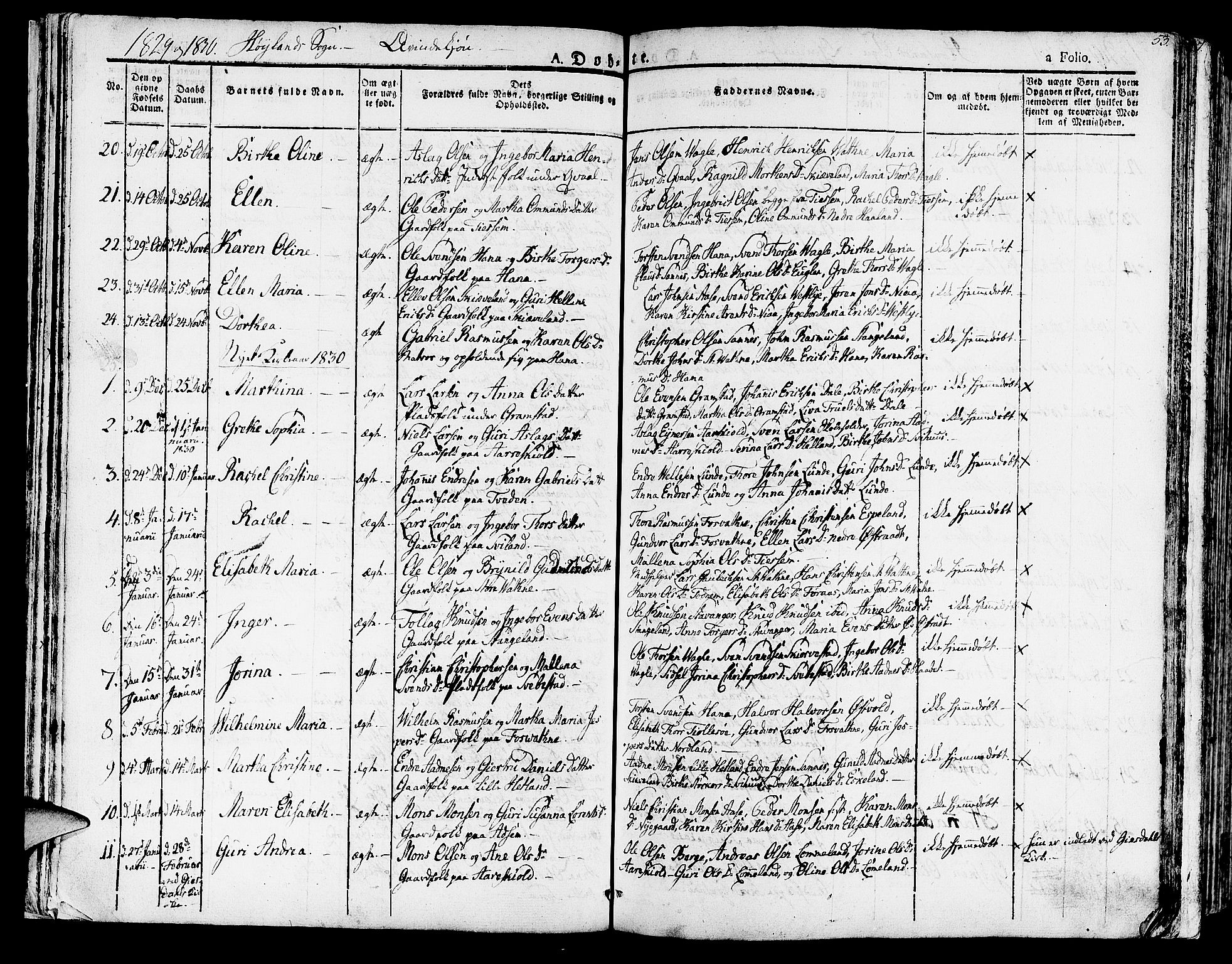 Høyland sokneprestkontor, SAST/A-101799/001/30BA/L0007: Parish register (official) no. A 7 /1, 1825-1841, p. 53
