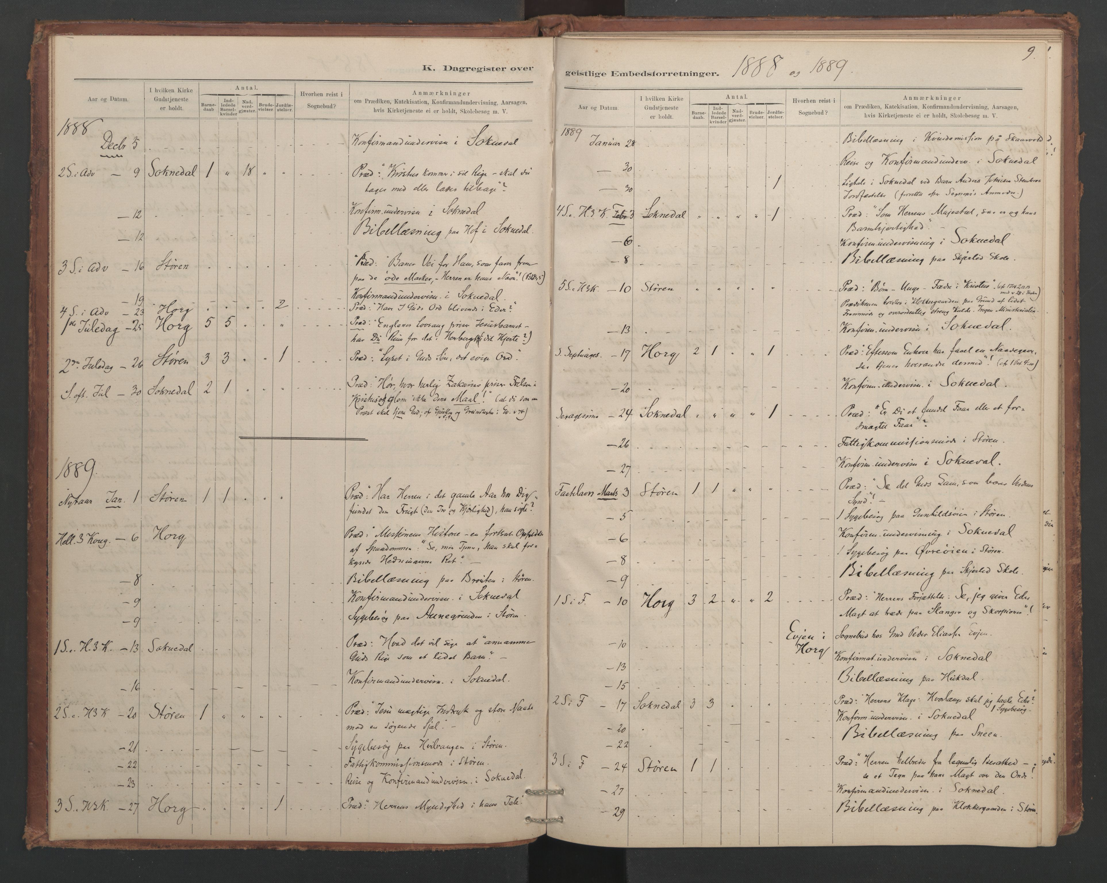 Ministerialprotokoller, klokkerbøker og fødselsregistre - Sør-Trøndelag, SAT/A-1456/687/L1012: Diary records no. 687B01, 1887-1914, p. 9