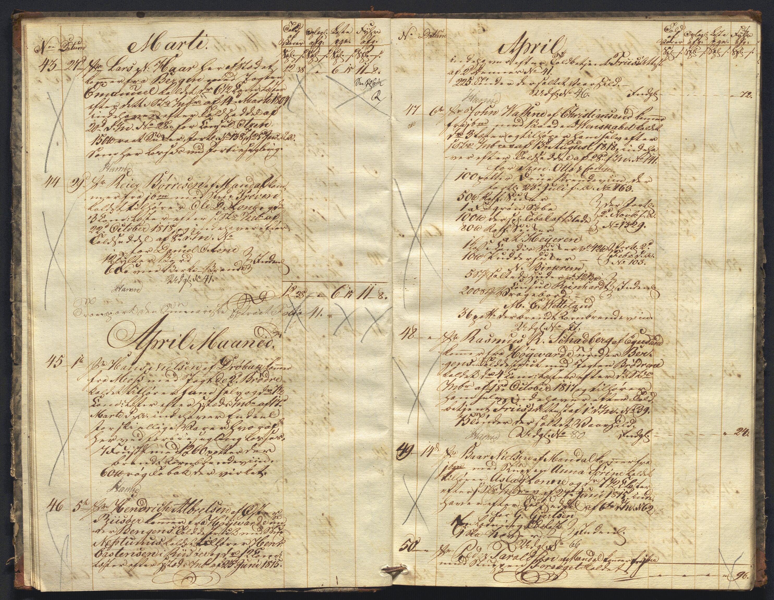 Revisjonsdepartementet, 2. revisjonskontor, AV/RA-S-1115/E/E010/L0060: Egersund: Tollbok, 1820, p. 7b-8a