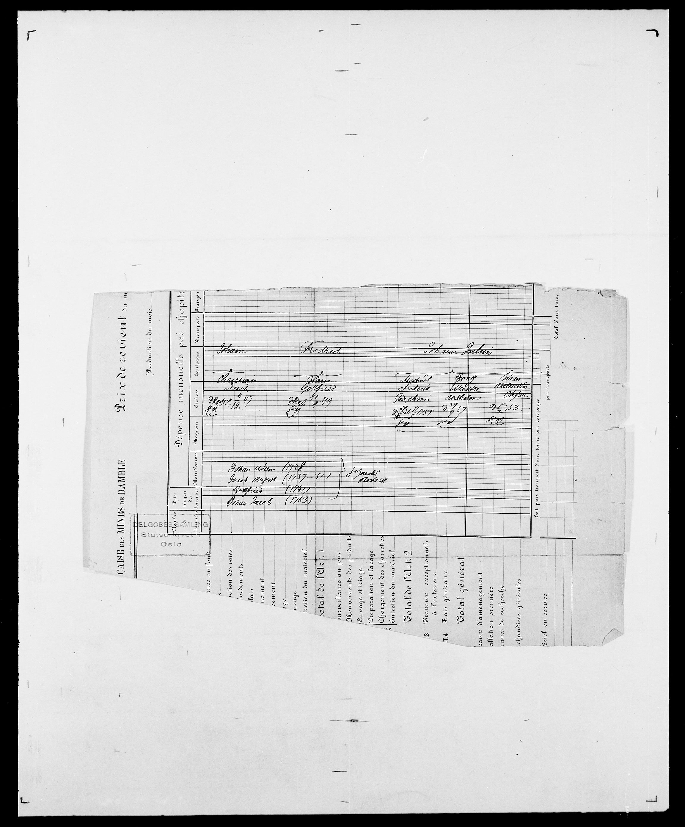 Delgobe, Charles Antoine - samling, AV/SAO-PAO-0038/D/Da/L0009: Dahl - v. Düren, p. 236