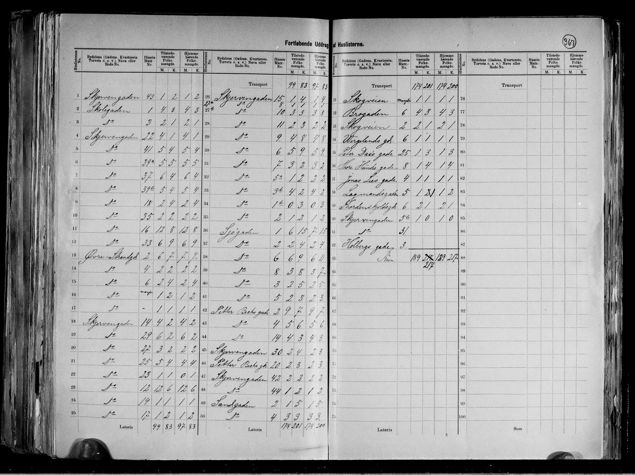 RA, 1891 census for 1802 Mosjøen, 1891, p. 9