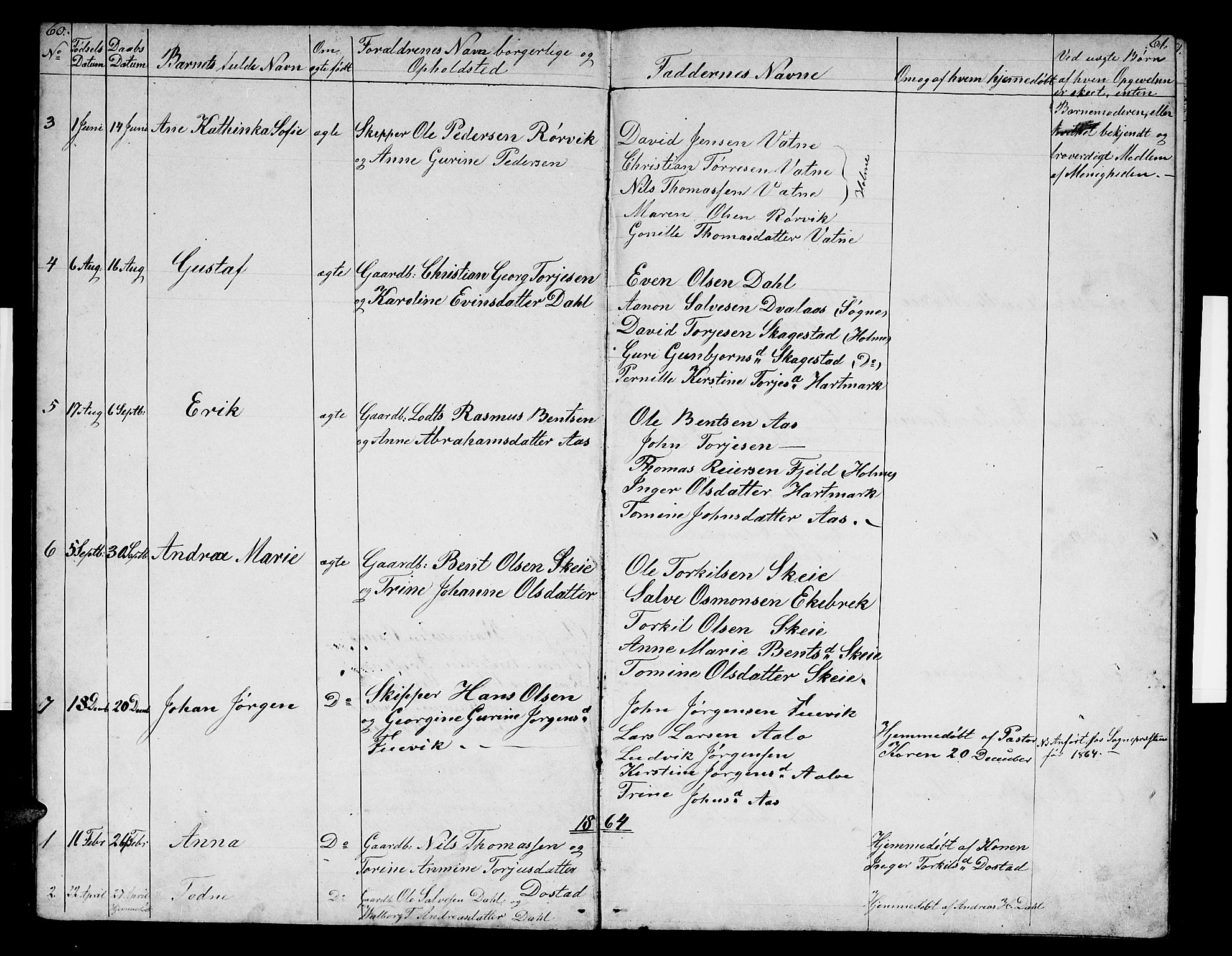 Mandal sokneprestkontor, SAK/1111-0030/F/Fb/Fbb/L0003: Parish register (copy) no. B 3, 1848-1877, p. 60-61