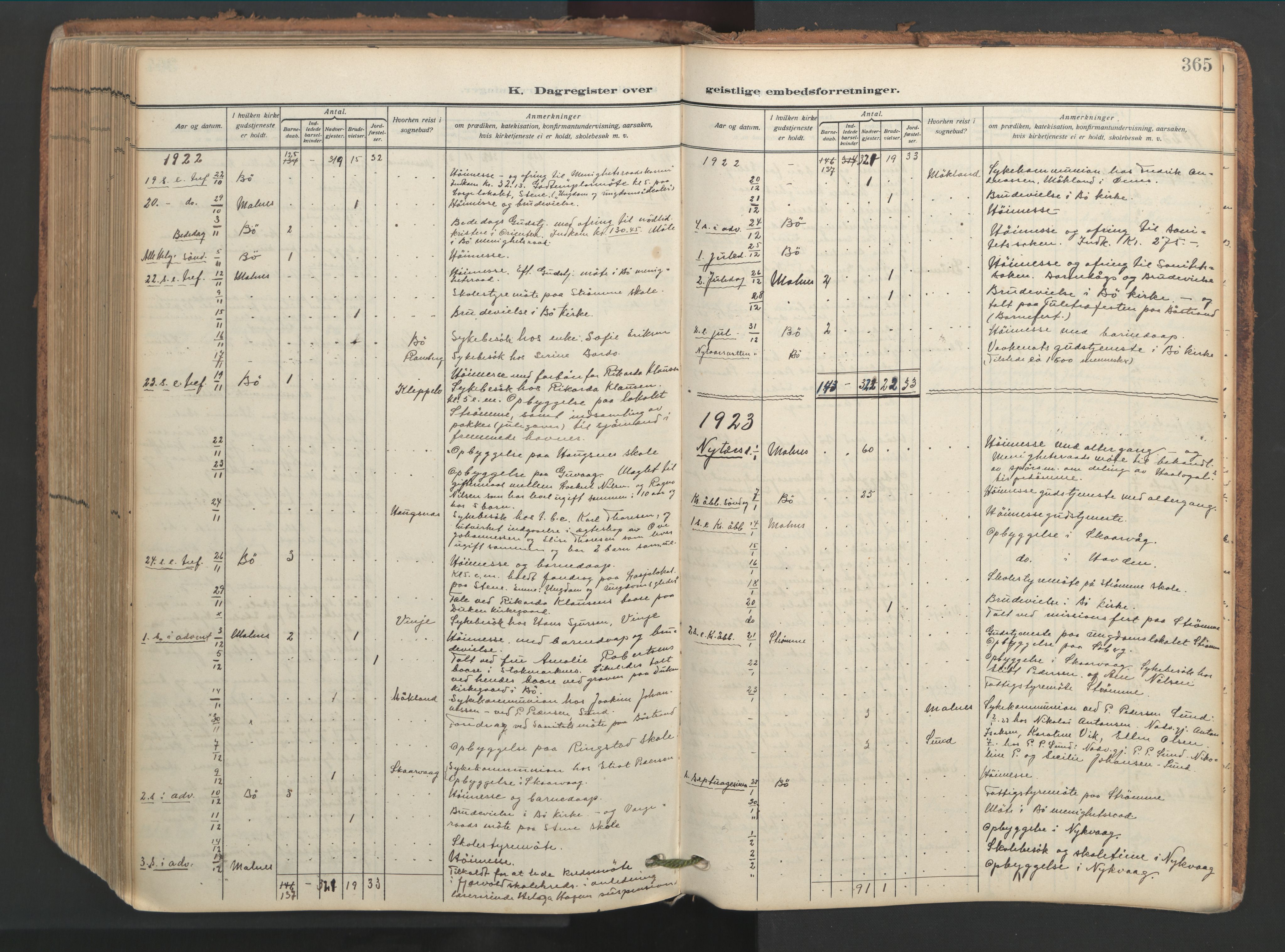 Ministerialprotokoller, klokkerbøker og fødselsregistre - Nordland, SAT/A-1459/891/L1306: Parish register (official) no. 891A11, 1911-1927, p. 365