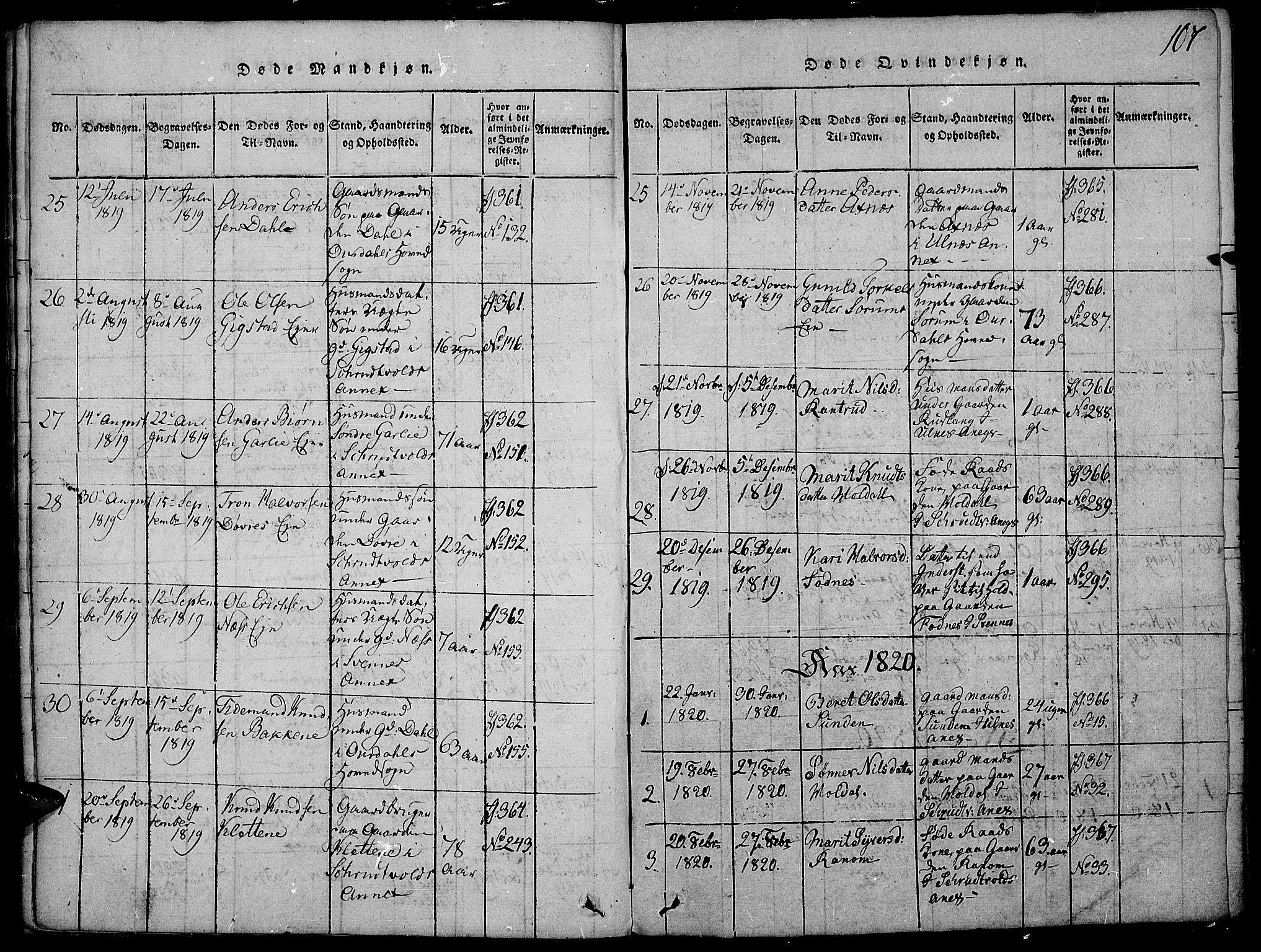 Nord-Aurdal prestekontor, SAH/PREST-132/H/Ha/Haa/L0002: Parish register (official) no. 2, 1816-1828, p. 107